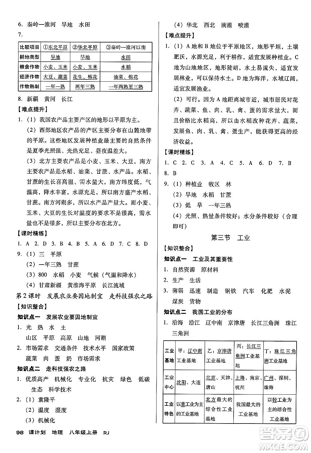 廣東經(jīng)濟(jì)出版社2024年秋全優(yōu)點(diǎn)練課計(jì)劃八年級(jí)地理上冊(cè)人教版答案