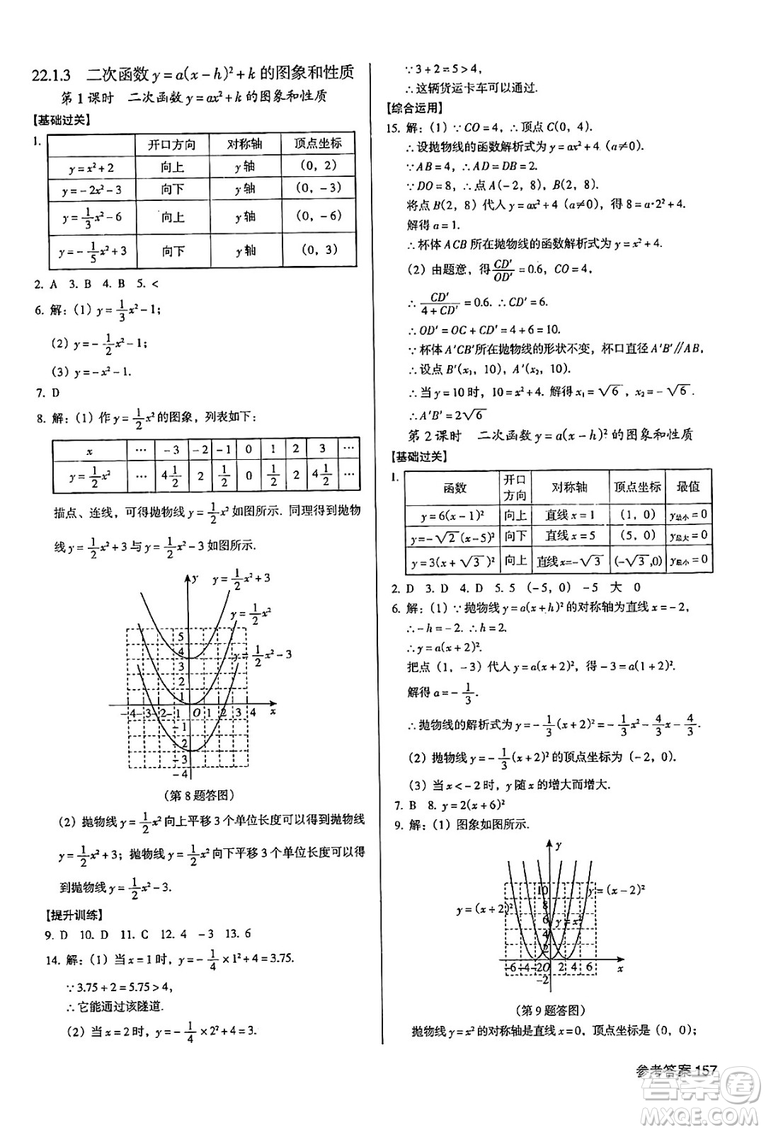 廣東經(jīng)濟(jì)出版社2024年秋全優(yōu)點(diǎn)練課計(jì)劃九年級數(shù)學(xué)上冊人教版答案