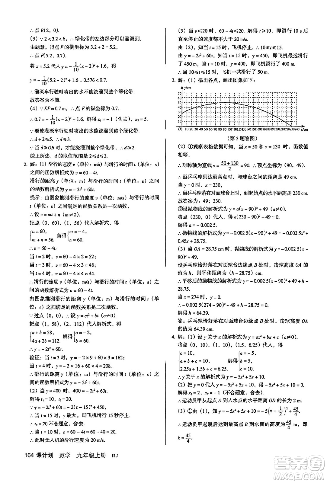 廣東經(jīng)濟(jì)出版社2024年秋全優(yōu)點(diǎn)練課計(jì)劃九年級數(shù)學(xué)上冊人教版答案