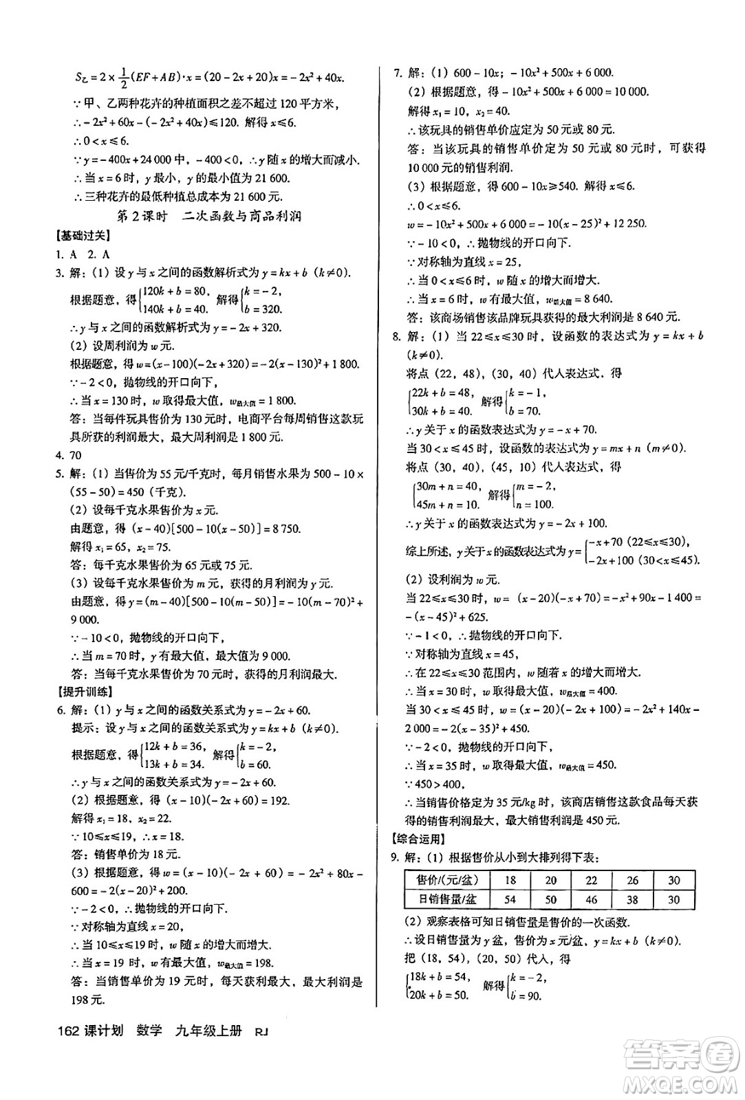 廣東經(jīng)濟(jì)出版社2024年秋全優(yōu)點(diǎn)練課計(jì)劃九年級數(shù)學(xué)上冊人教版答案