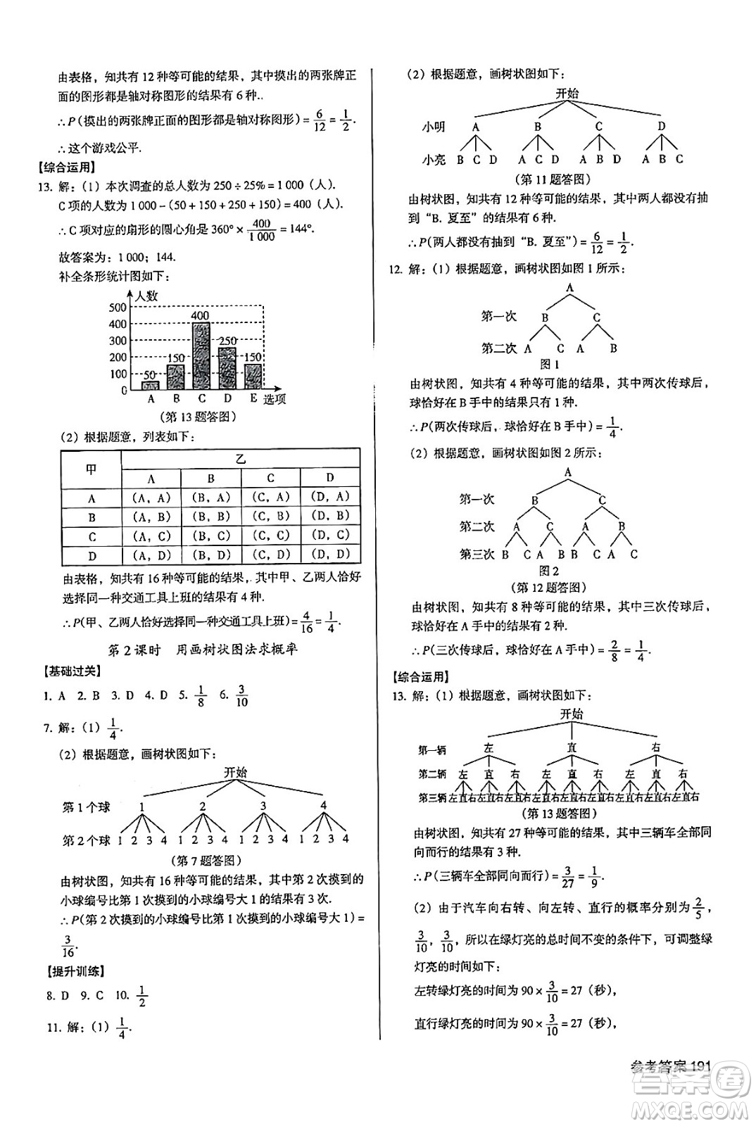 廣東經(jīng)濟(jì)出版社2024年秋全優(yōu)點(diǎn)練課計(jì)劃九年級數(shù)學(xué)上冊人教版答案