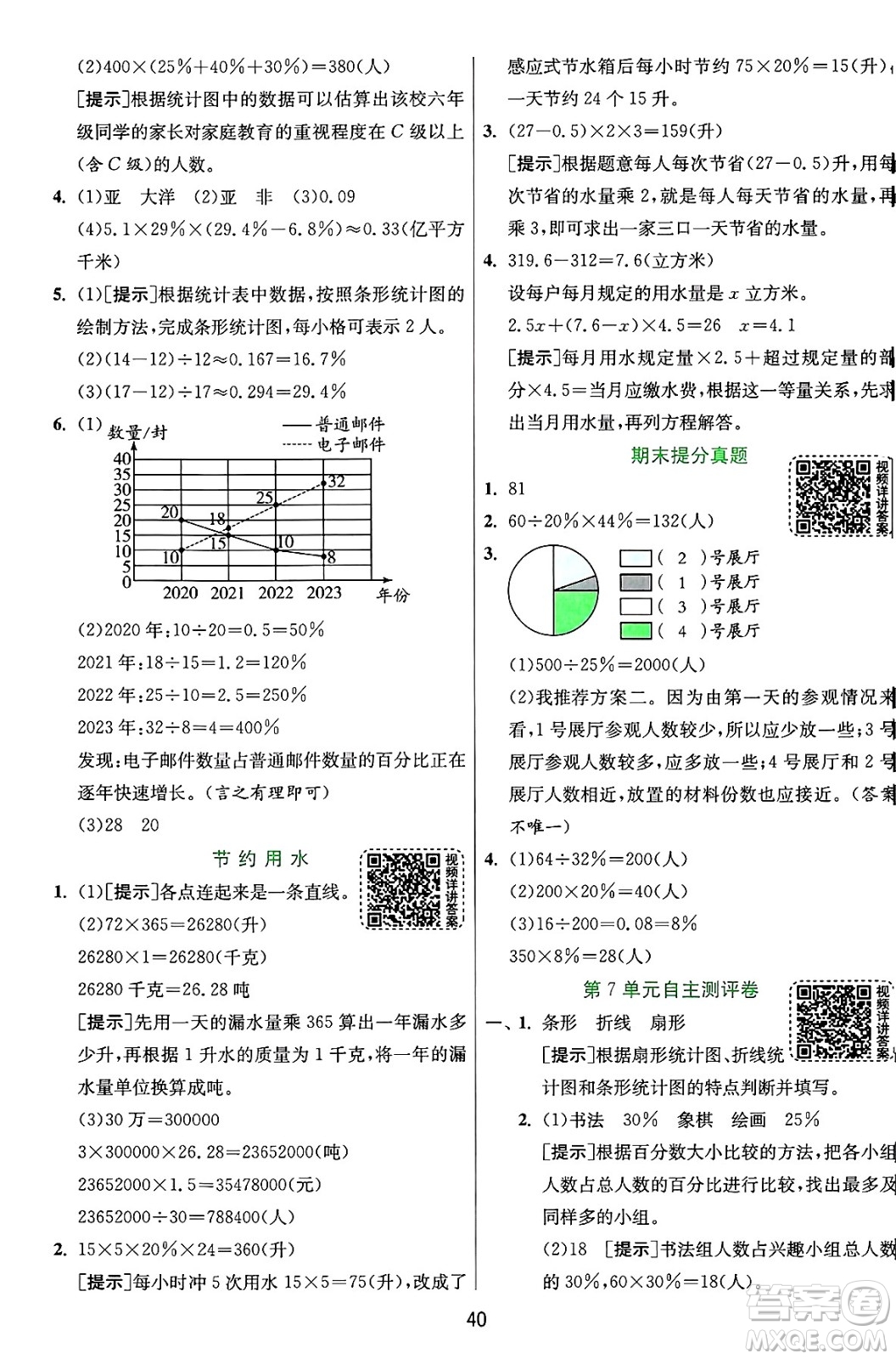 江蘇人民出版社2024年秋春雨教育實(shí)驗(yàn)班提優(yōu)訓(xùn)練六年級(jí)數(shù)學(xué)上冊(cè)人教版答案