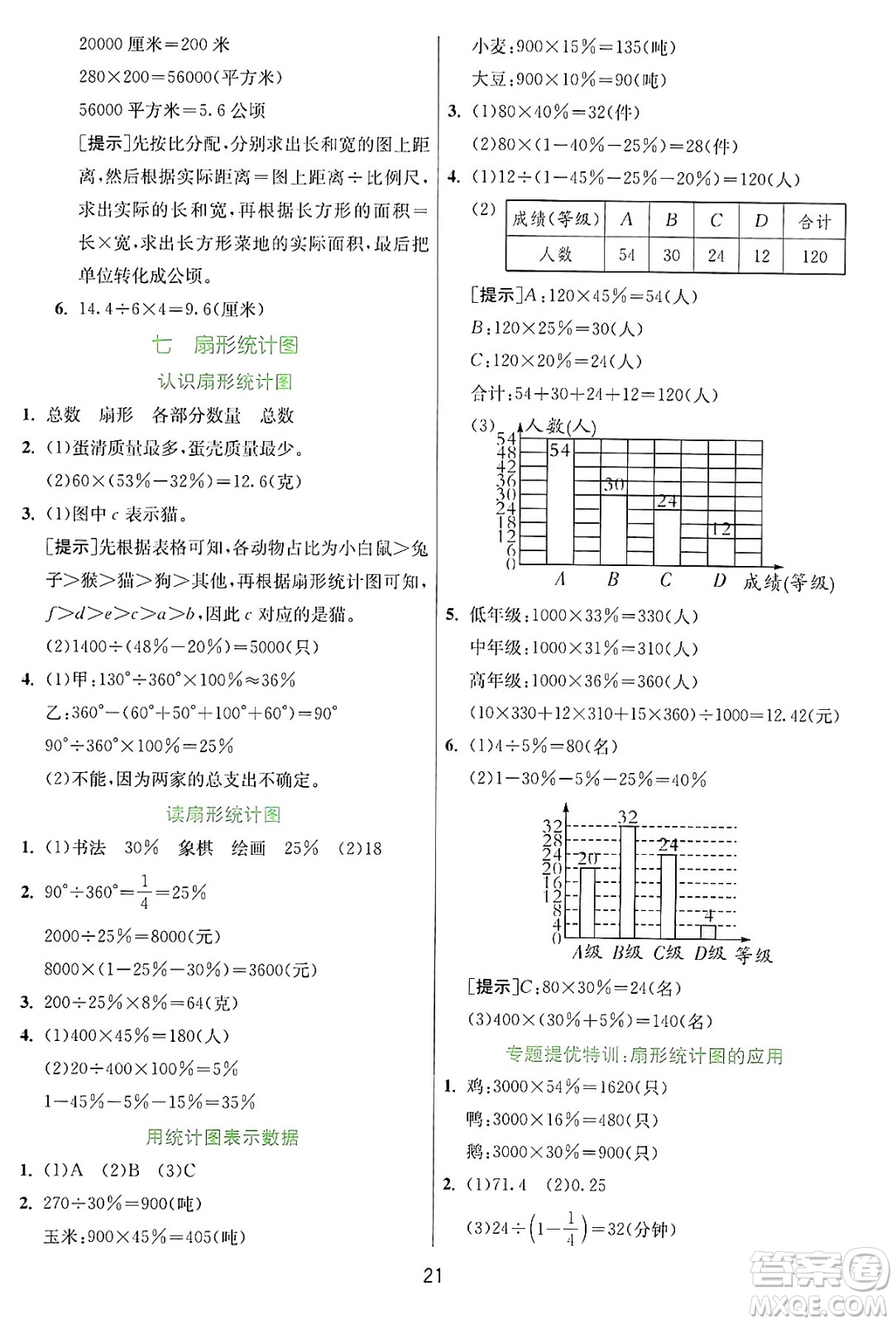 江蘇人民出版社2024年秋春雨教育實(shí)驗(yàn)班提優(yōu)訓(xùn)練六年級(jí)數(shù)學(xué)上冊(cè)冀教版河北專版答案