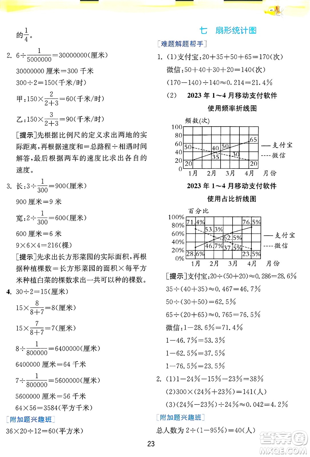 江蘇人民出版社2024年秋春雨教育實(shí)驗(yàn)班提優(yōu)訓(xùn)練六年級(jí)數(shù)學(xué)上冊(cè)冀教版河北專版答案