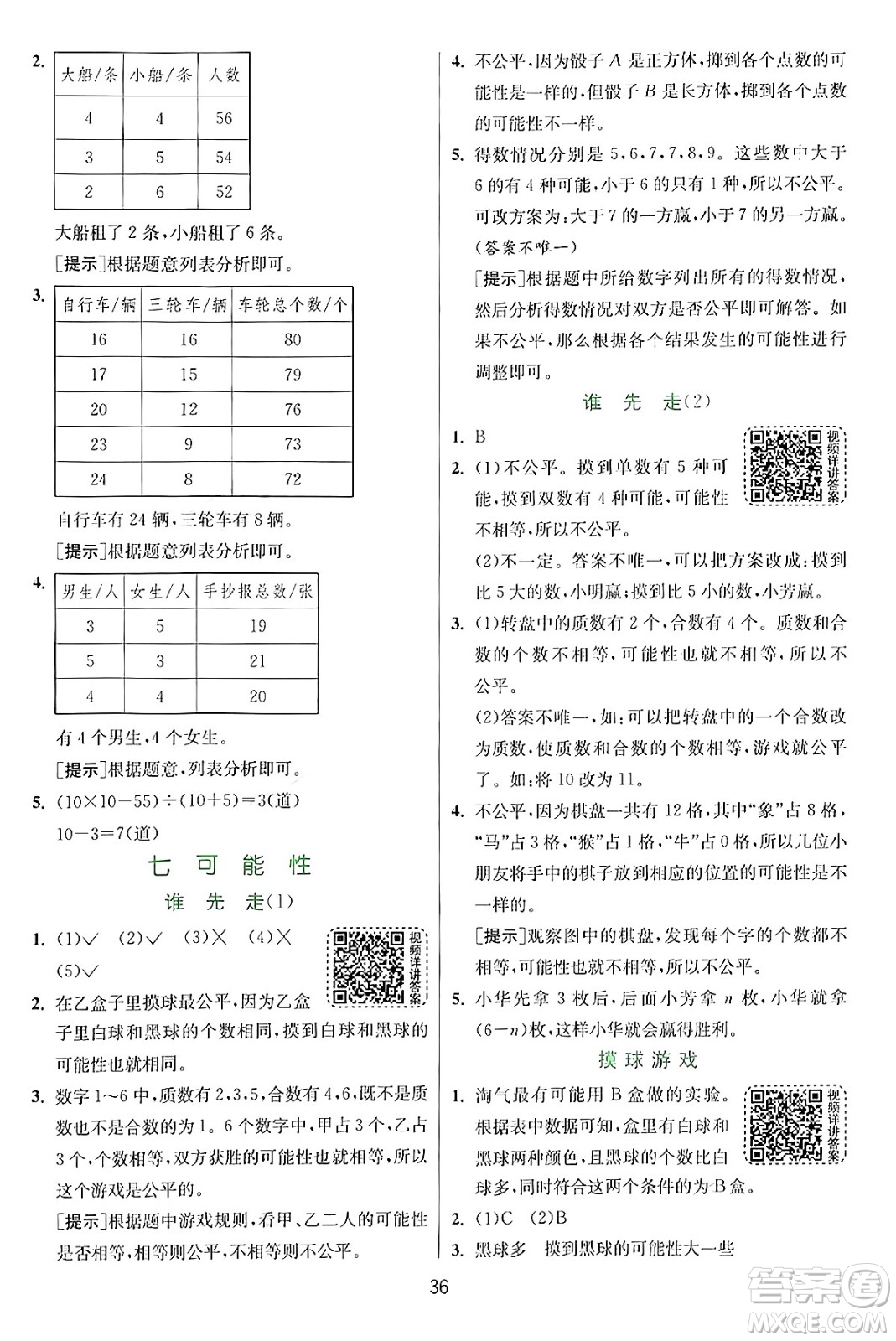 江蘇人民出版社2024年秋春雨教育實驗班提優(yōu)訓(xùn)練五年級數(shù)學(xué)上冊北師大版答案