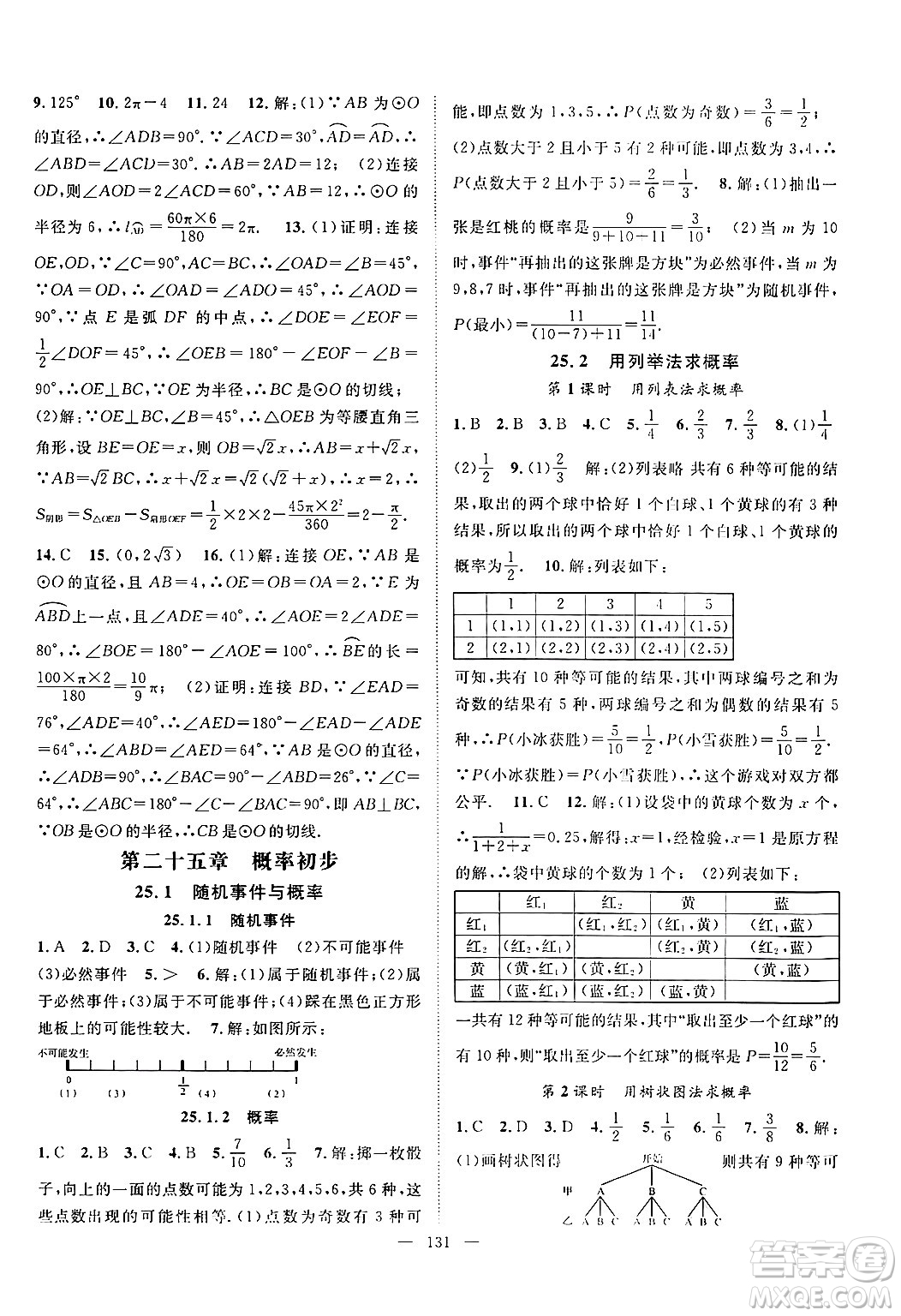 長(zhǎng)江少年兒童出版社2024年秋優(yōu)質(zhì)課堂導(dǎo)學(xué)案課堂作業(yè)九年級(jí)數(shù)學(xué)上冊(cè)人教版答案