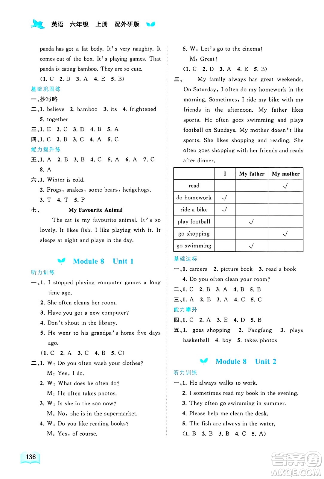 廣西師范大學(xué)出版社2024年秋新課程學(xué)習(xí)與測(cè)評(píng)同步學(xué)習(xí)六年級(jí)英語上冊(cè)外研版答案