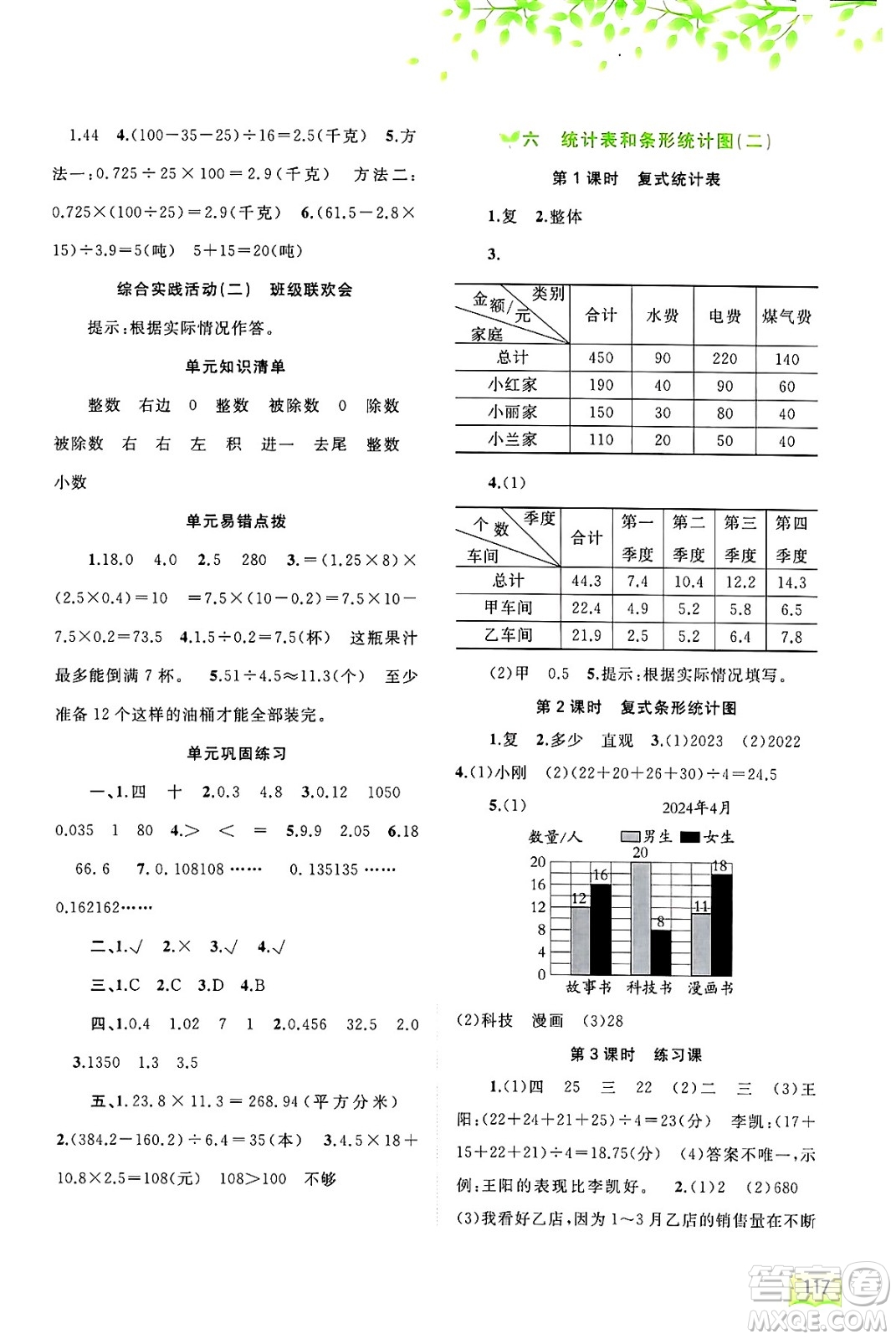 廣西師范大學(xué)出版社2024年秋新課程學(xué)習(xí)與測評同步學(xué)習(xí)五年級數(shù)學(xué)上冊蘇教版答案