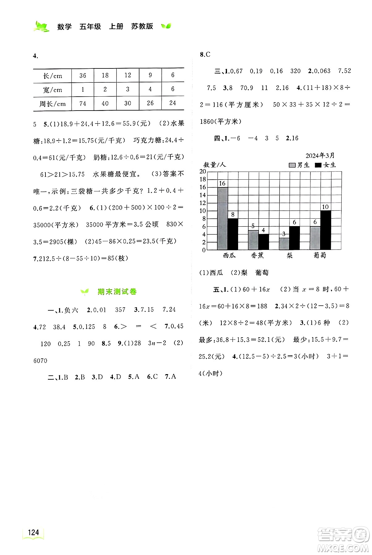 廣西師范大學(xué)出版社2024年秋新課程學(xué)習(xí)與測評同步學(xué)習(xí)五年級數(shù)學(xué)上冊蘇教版答案