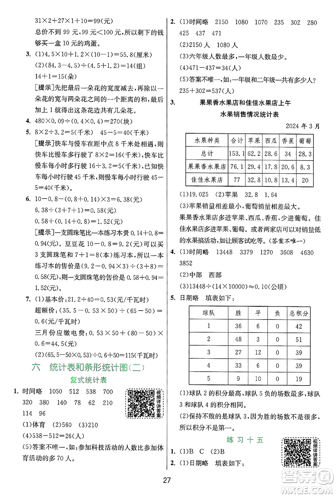 江蘇人民出版社2024年秋春雨教育實驗班提優(yōu)訓(xùn)練五年級數(shù)學(xué)上冊蘇教版江蘇專版答案