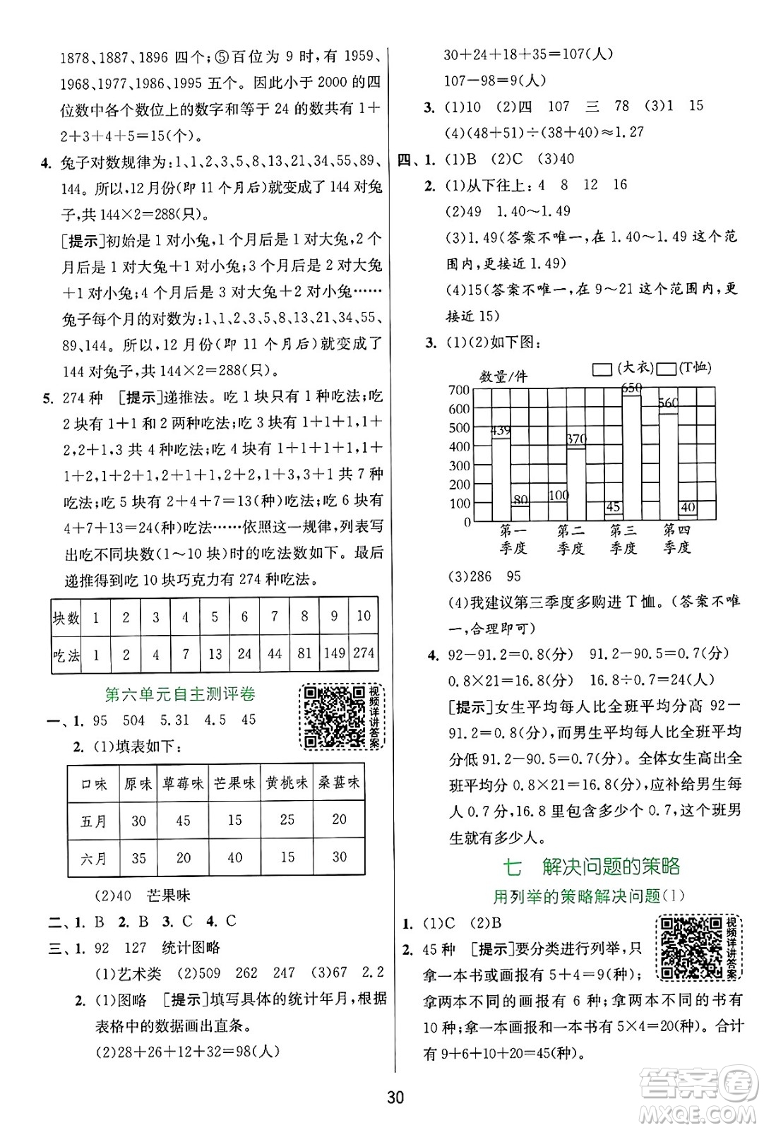 江蘇人民出版社2024年秋春雨教育實驗班提優(yōu)訓(xùn)練五年級數(shù)學(xué)上冊蘇教版江蘇專版答案