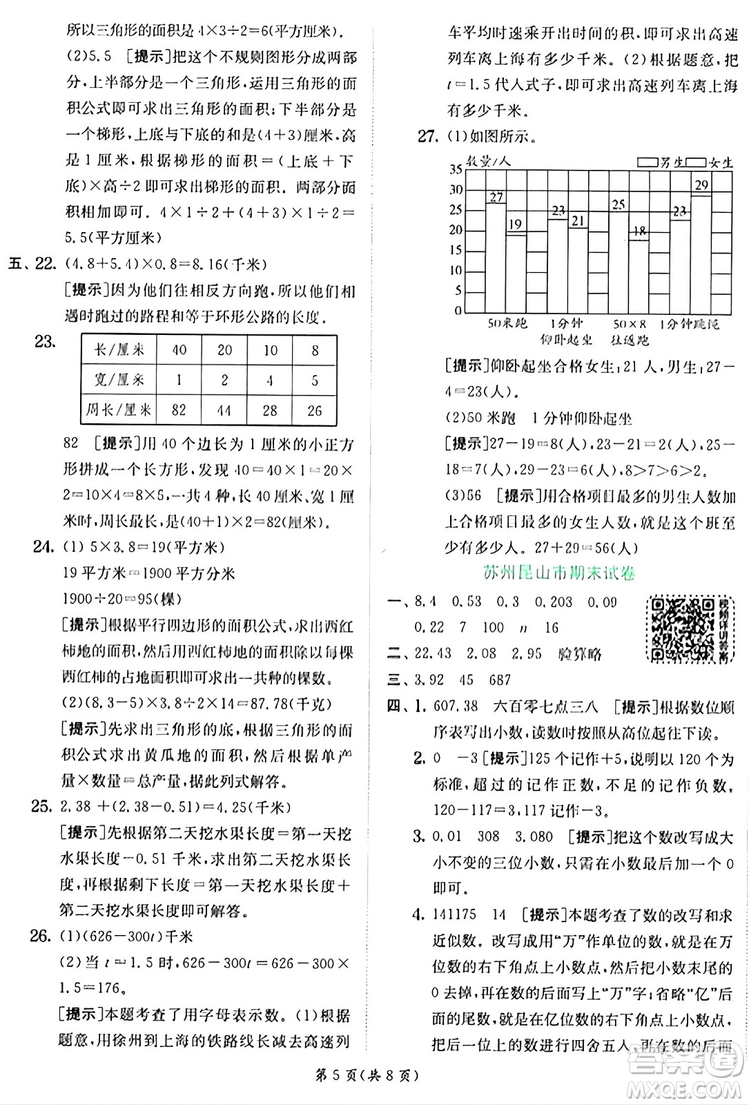 江蘇人民出版社2024年秋春雨教育實驗班提優(yōu)訓(xùn)練五年級數(shù)學(xué)上冊蘇教版江蘇專版答案