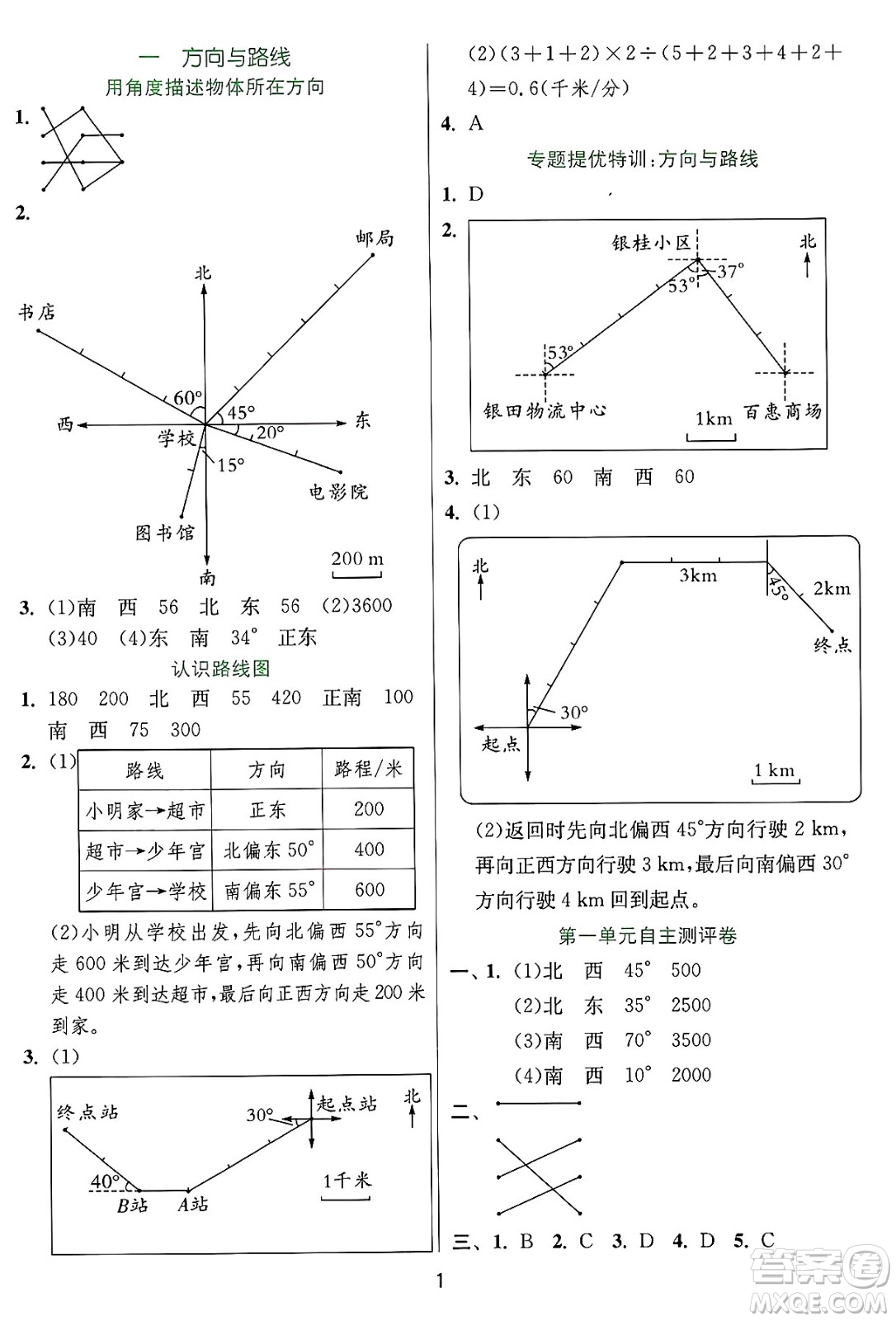 江蘇人民出版社2024年秋春雨教育實(shí)驗(yàn)班提優(yōu)訓(xùn)練五年級(jí)數(shù)學(xué)上冊(cè)冀教版河北專版答案