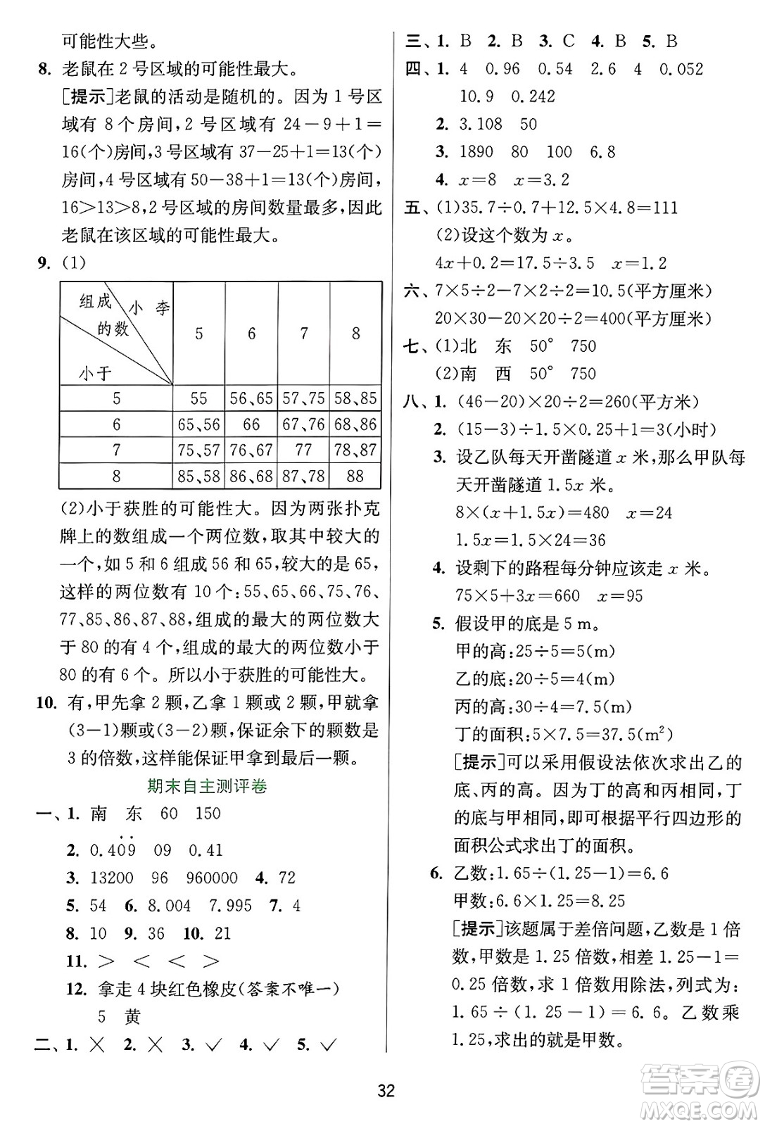 江蘇人民出版社2024年秋春雨教育實(shí)驗(yàn)班提優(yōu)訓(xùn)練五年級(jí)數(shù)學(xué)上冊(cè)冀教版河北專版答案