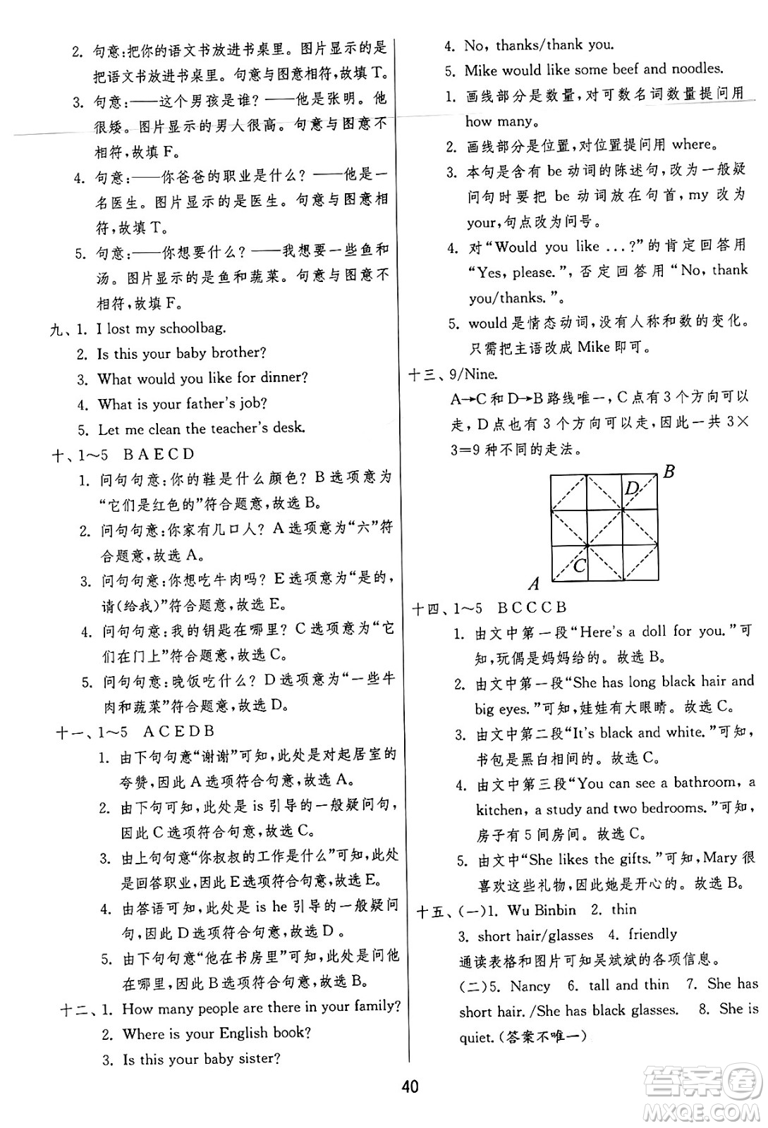 江蘇人民出版社2024年秋春雨教育實(shí)驗(yàn)班提優(yōu)訓(xùn)練四年級(jí)英語(yǔ)上冊(cè)人教PEP版答案