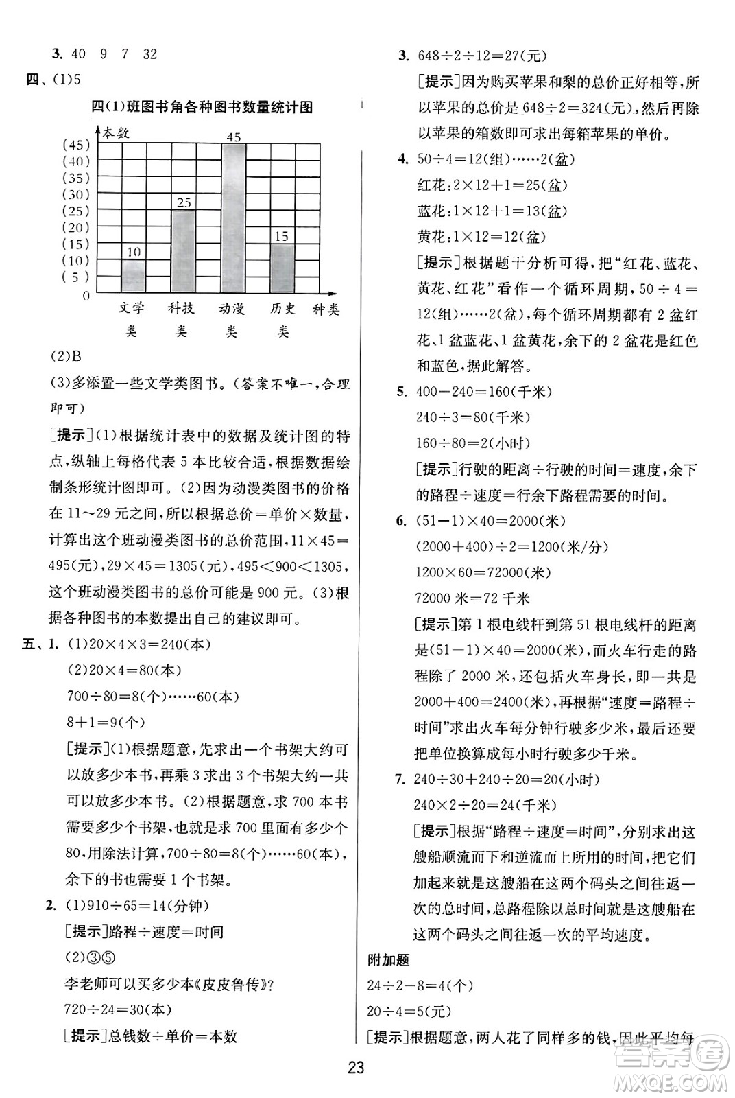 江蘇人民出版社2024年秋春雨教育實驗班提優(yōu)訓練四年級數(shù)學上冊蘇教版江蘇專版答案