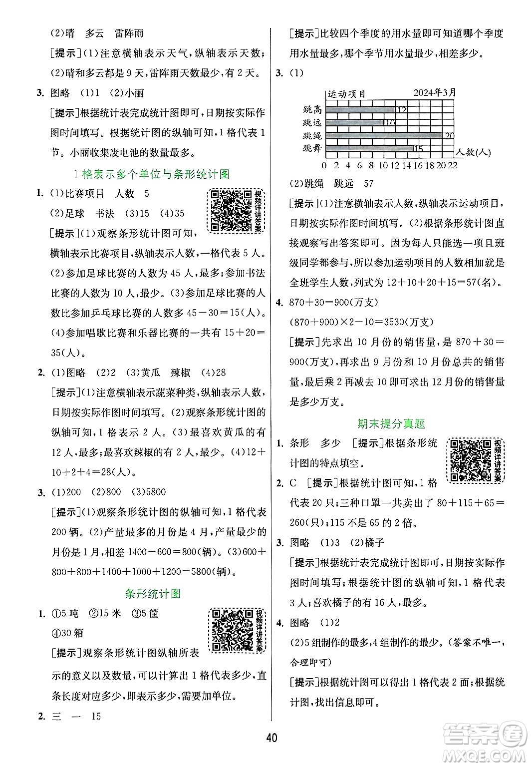 江蘇人民出版社2024年秋春雨教育實(shí)驗(yàn)班提優(yōu)訓(xùn)練四年級(jí)數(shù)學(xué)上冊(cè)青島版山東專(zhuān)版答案