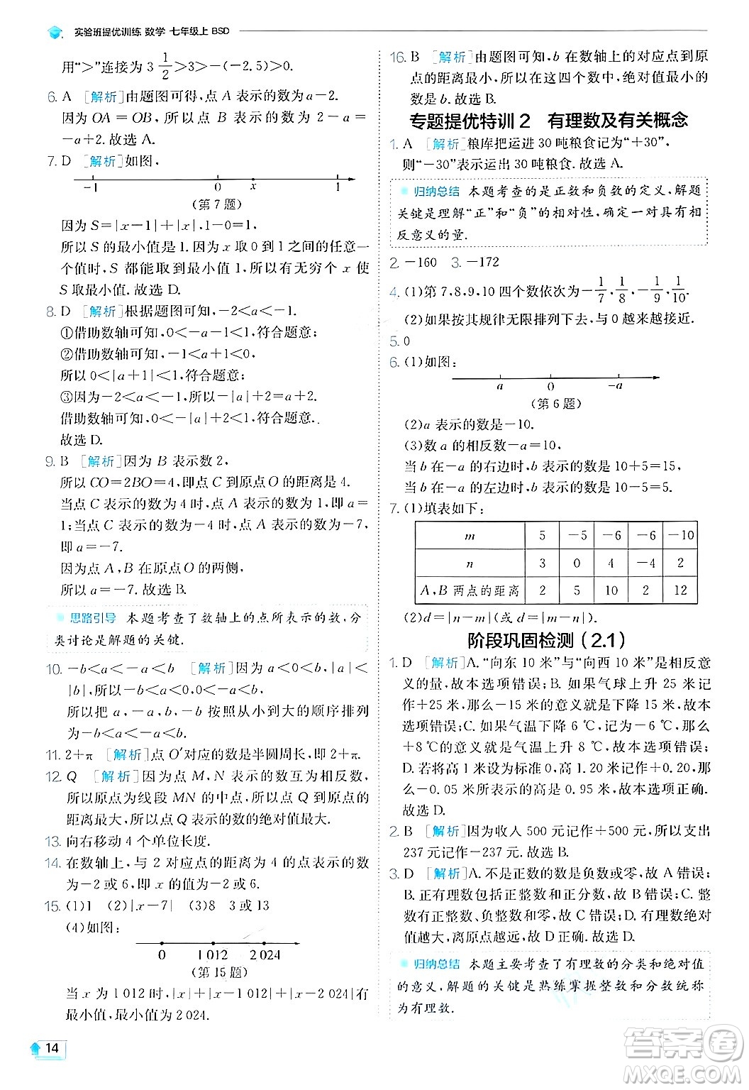 江蘇人民出版社2024年秋春雨教育實(shí)驗(yàn)班提優(yōu)訓(xùn)練七年級(jí)數(shù)學(xué)上冊(cè)北師大版答案