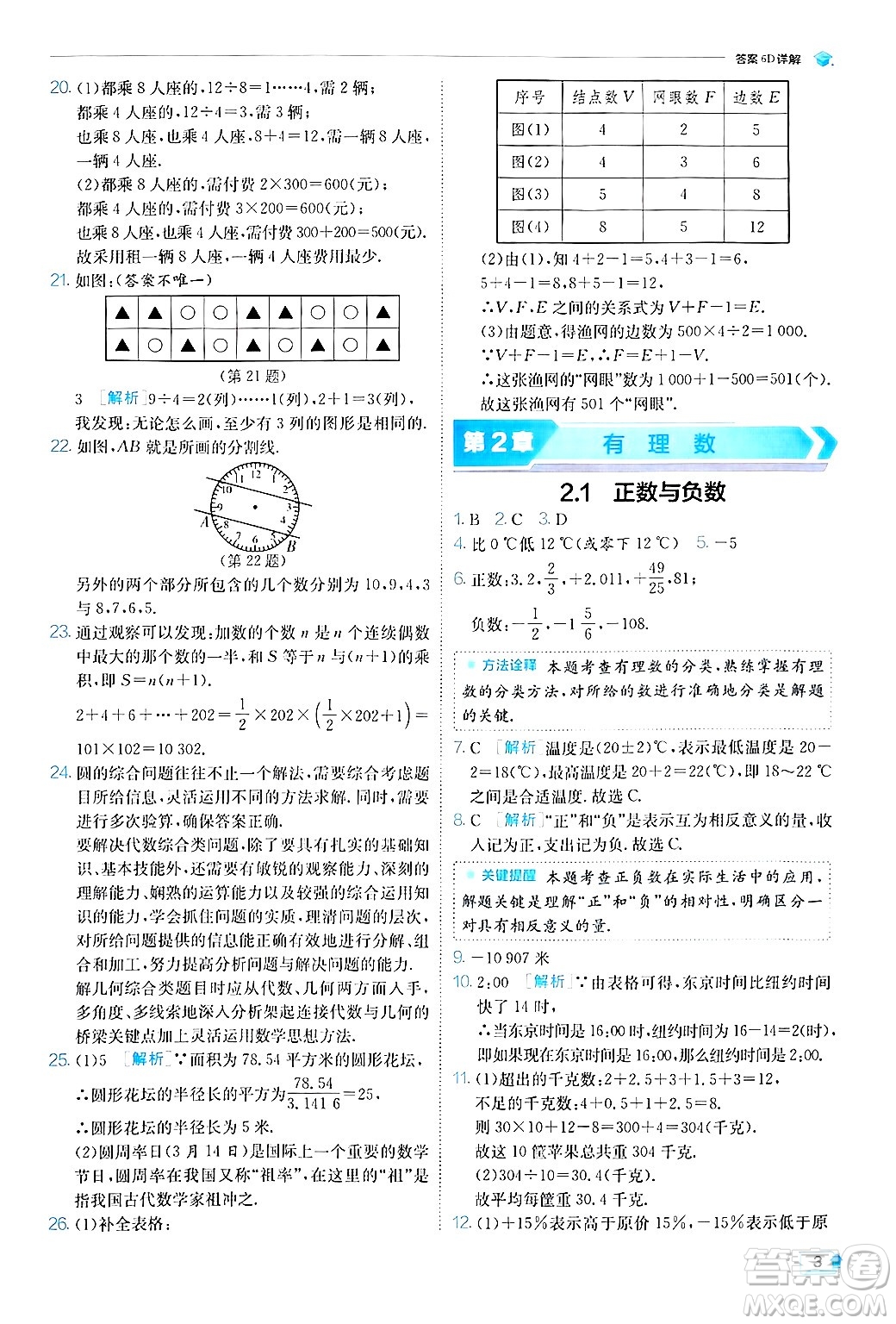 江蘇人民出版社2024年秋春雨教育實驗班提優(yōu)訓(xùn)練七年級數(shù)學(xué)上冊蘇科版答案