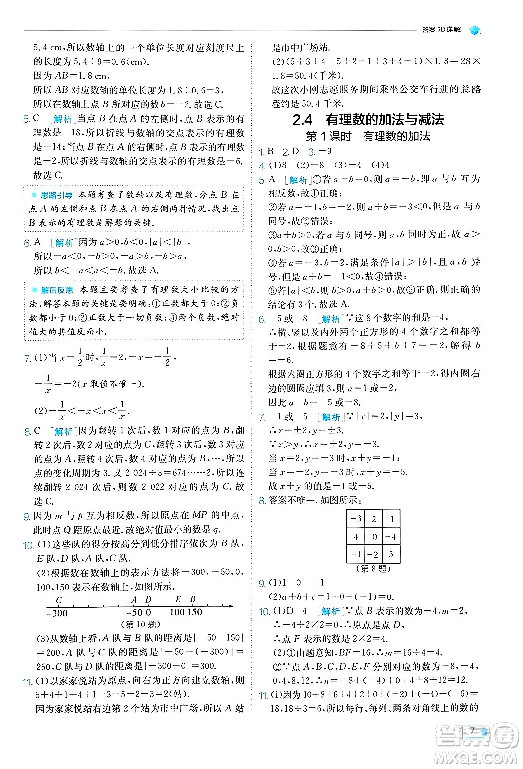 江蘇人民出版社2024年秋春雨教育實驗班提優(yōu)訓(xùn)練七年級數(shù)學(xué)上冊蘇科版答案