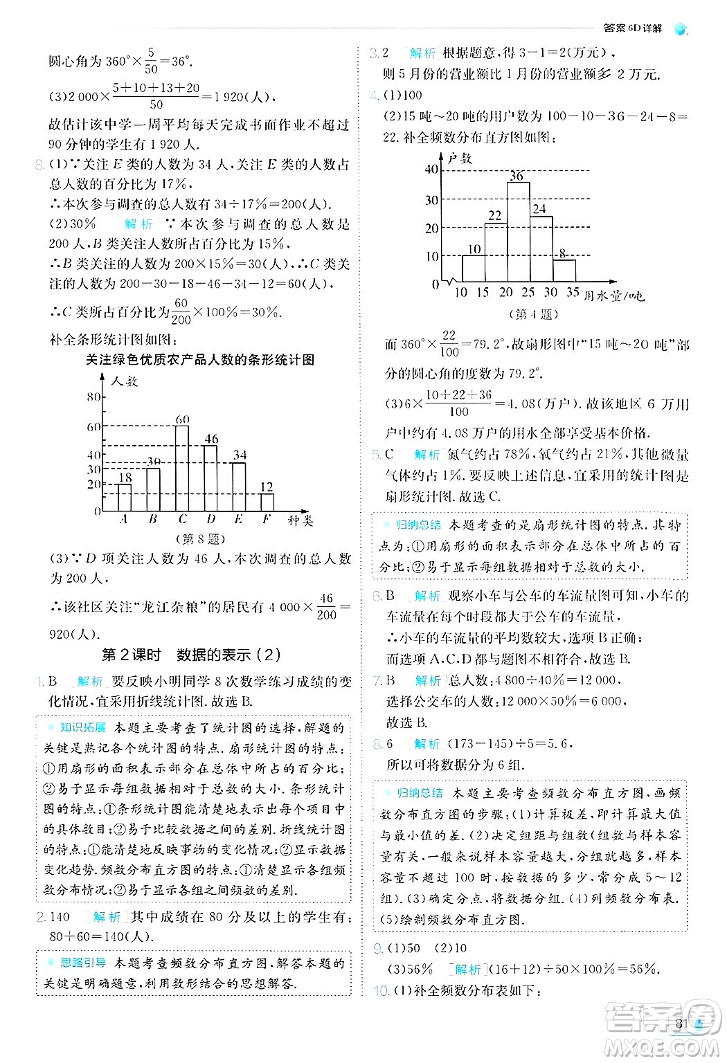 江蘇人民出版社2024年秋春雨教育實(shí)驗(yàn)班提優(yōu)訓(xùn)練七年級(jí)數(shù)學(xué)上冊(cè)北師大版答案