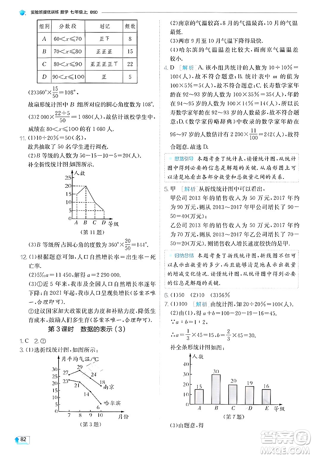 江蘇人民出版社2024年秋春雨教育實(shí)驗(yàn)班提優(yōu)訓(xùn)練七年級(jí)數(shù)學(xué)上冊(cè)北師大版答案