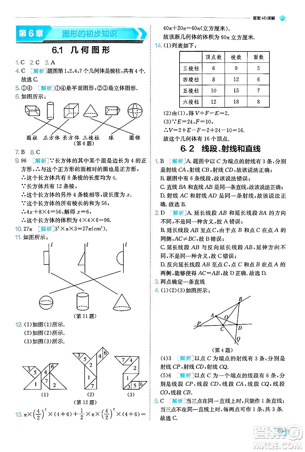 江蘇人民出版社2024年秋春雨教育實驗班提優(yōu)訓(xùn)練七年級數(shù)學(xué)上冊浙教版答案