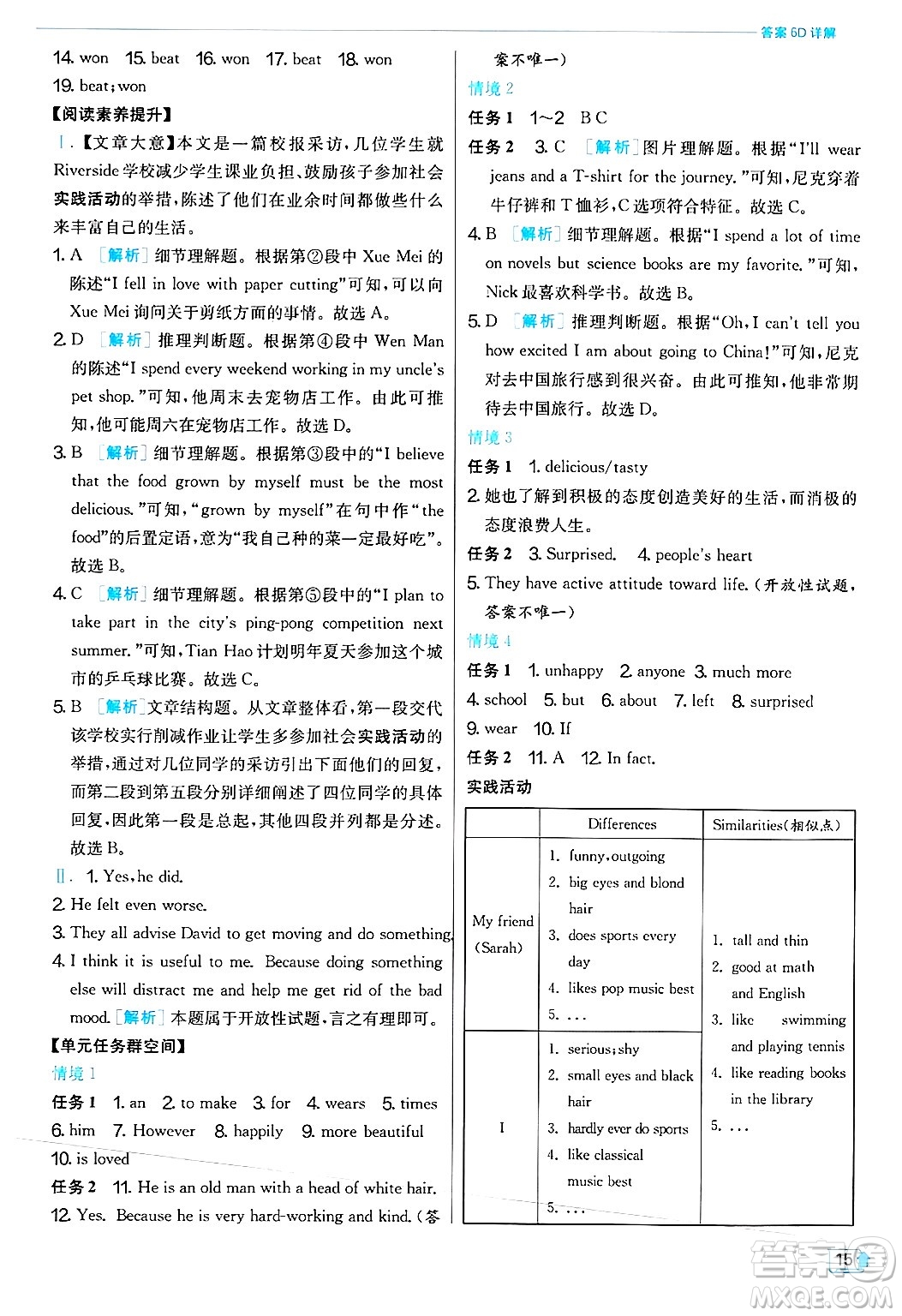 江蘇人民出版社2024年秋春雨教育實驗班提優(yōu)訓(xùn)練八年級英語上冊人教版答案