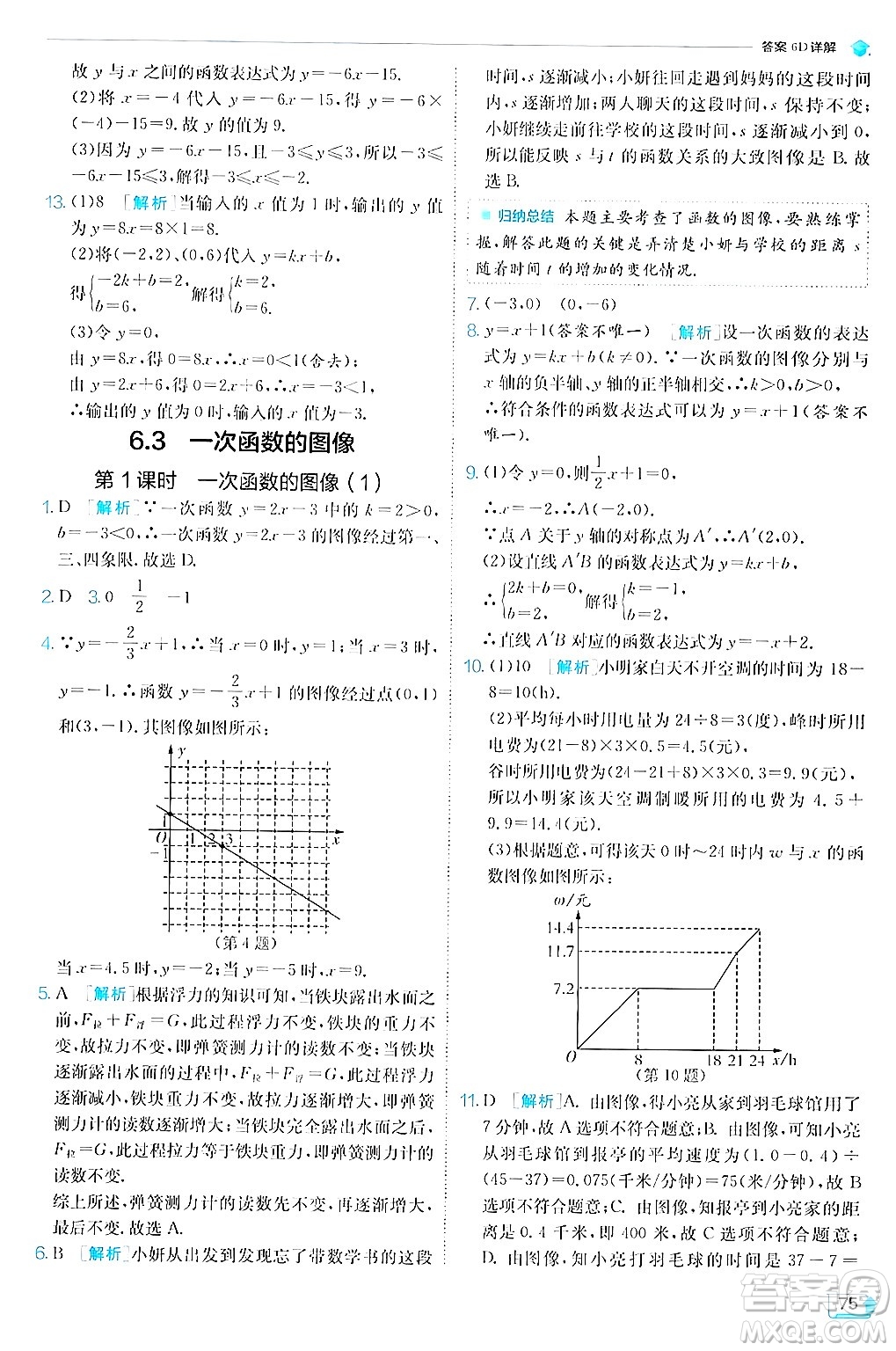 江蘇人民出版社2024年秋春雨教育實(shí)驗(yàn)班提優(yōu)訓(xùn)練八年級(jí)數(shù)學(xué)上冊(cè)蘇科版答案