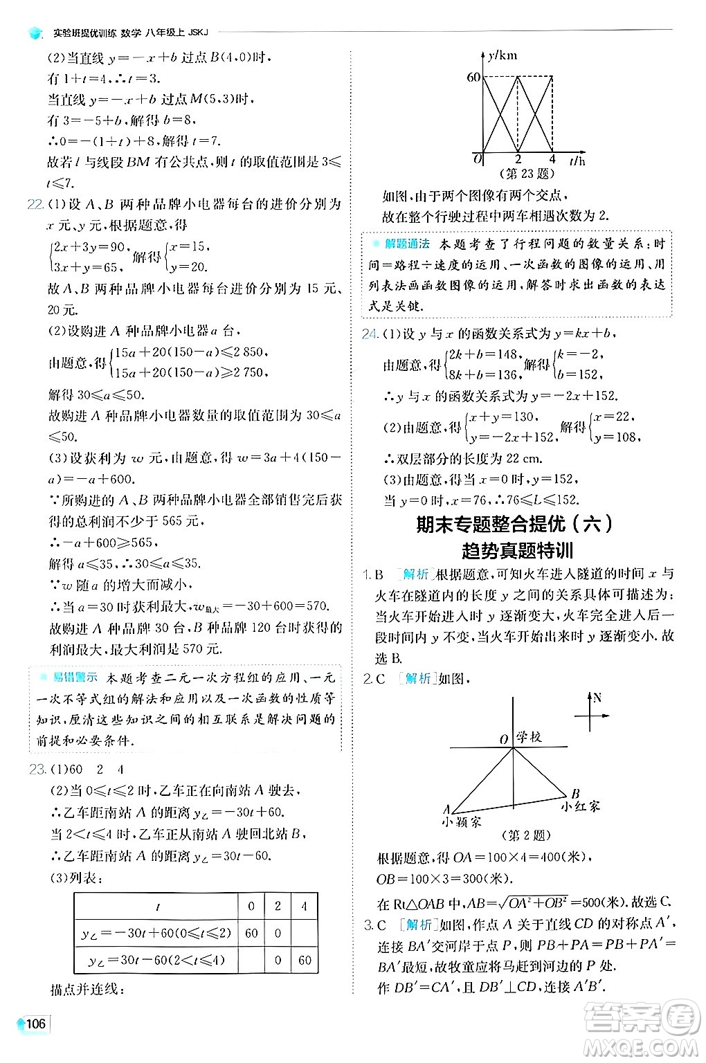 江蘇人民出版社2024年秋春雨教育實(shí)驗(yàn)班提優(yōu)訓(xùn)練八年級(jí)數(shù)學(xué)上冊(cè)蘇科版答案