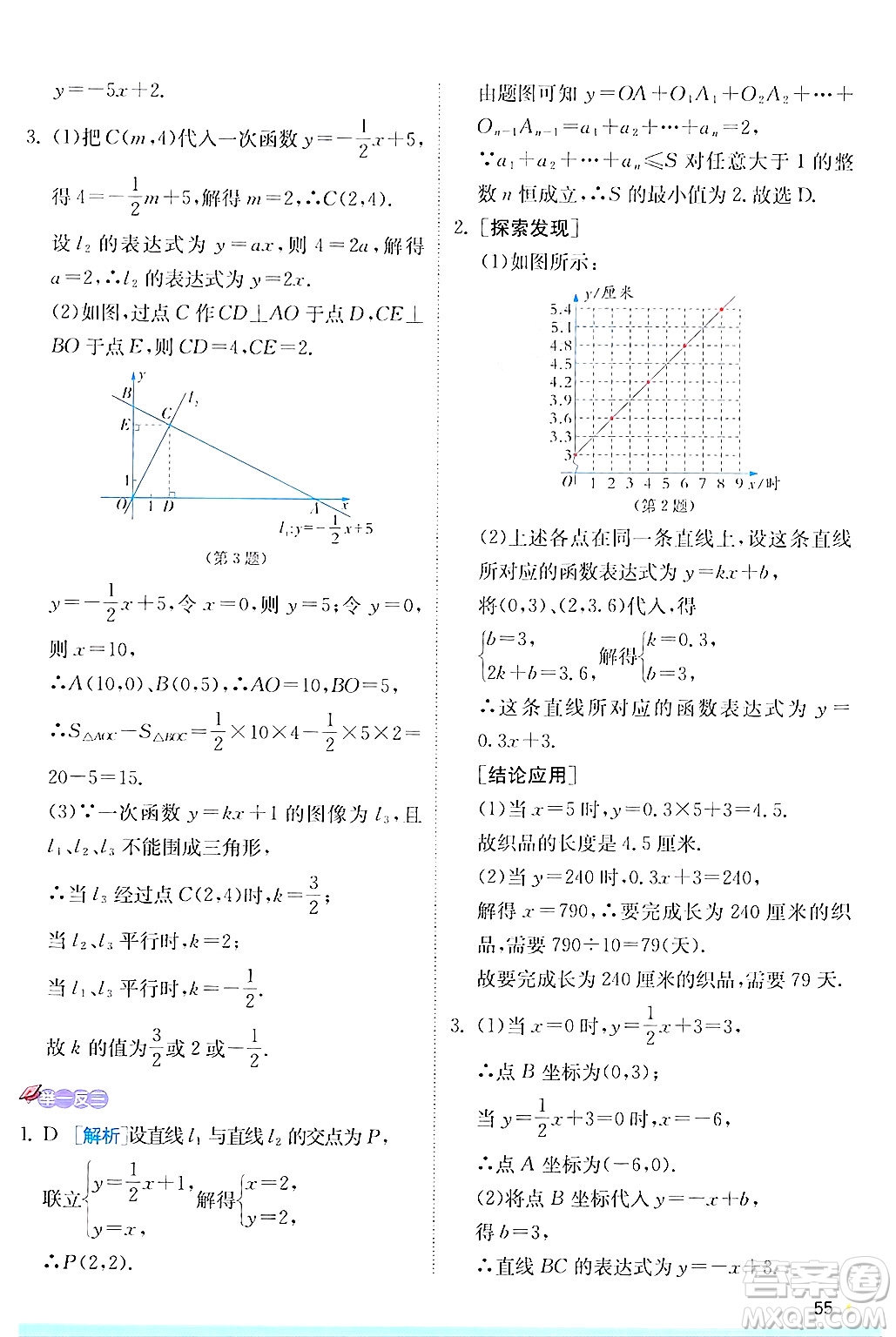 江蘇人民出版社2024年秋春雨教育實(shí)驗(yàn)班提優(yōu)訓(xùn)練八年級(jí)數(shù)學(xué)上冊(cè)蘇科版答案