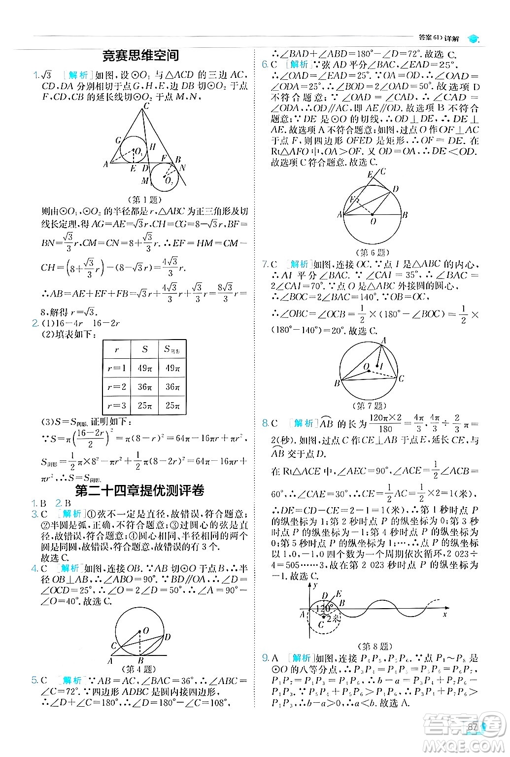 江蘇人民出版社2024年秋春雨教育實驗班提優(yōu)訓練九年級數(shù)學上冊人教版答案