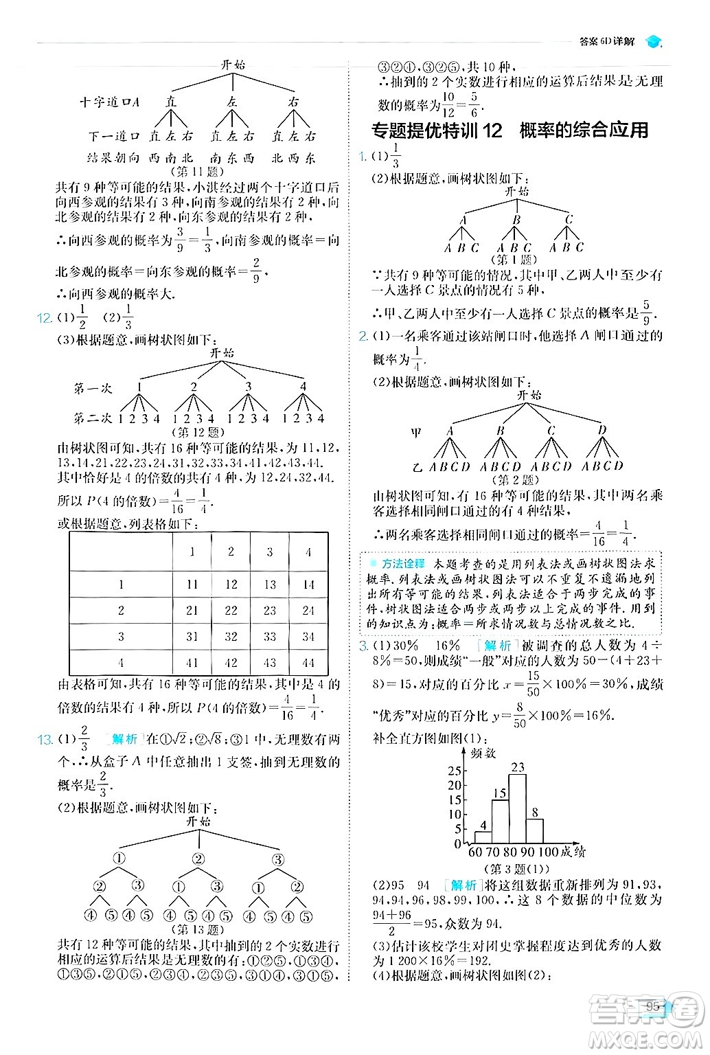 江蘇人民出版社2024年秋春雨教育實驗班提優(yōu)訓練九年級數(shù)學上冊人教版答案