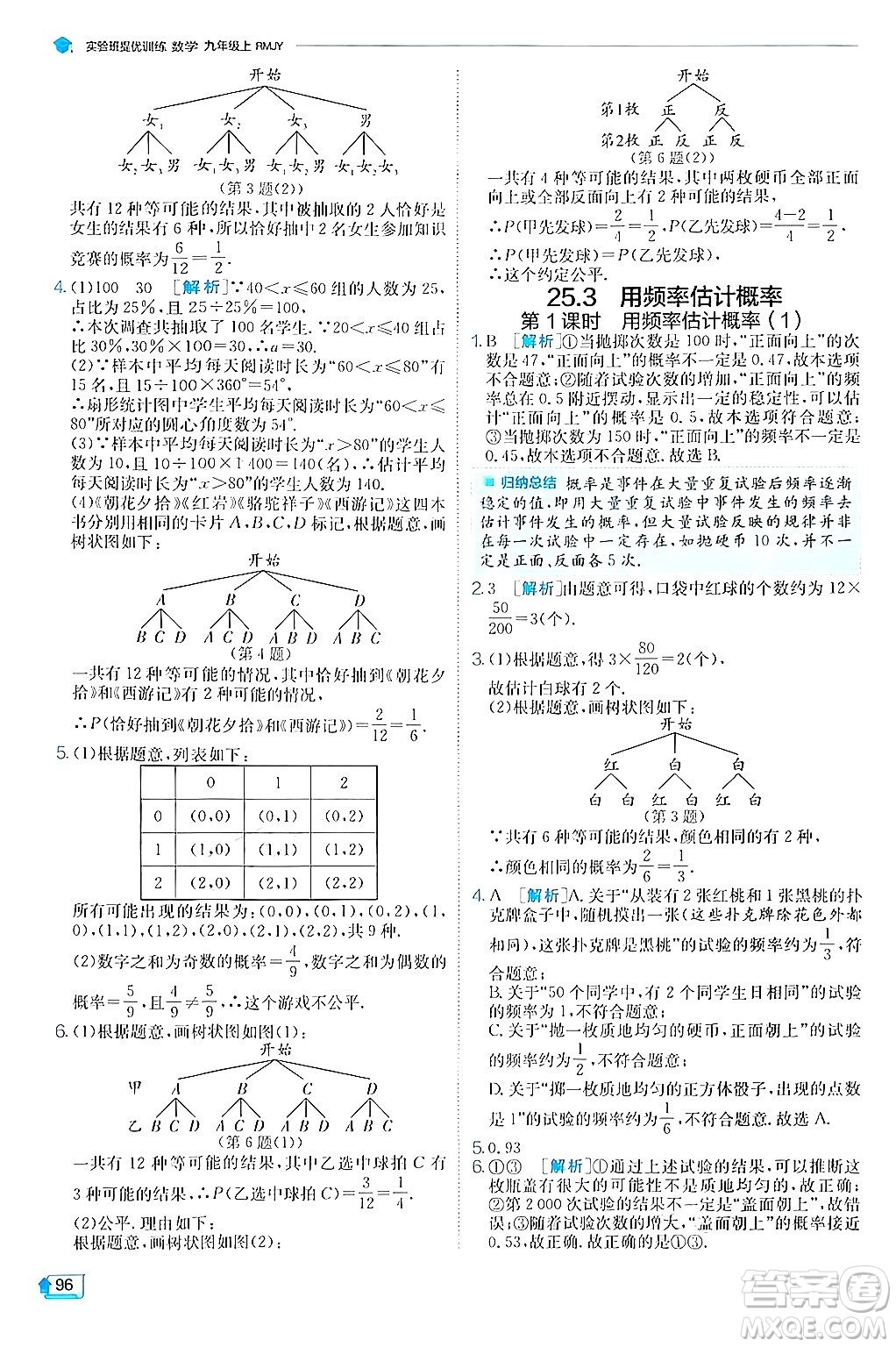 江蘇人民出版社2024年秋春雨教育實驗班提優(yōu)訓練九年級數(shù)學上冊人教版答案