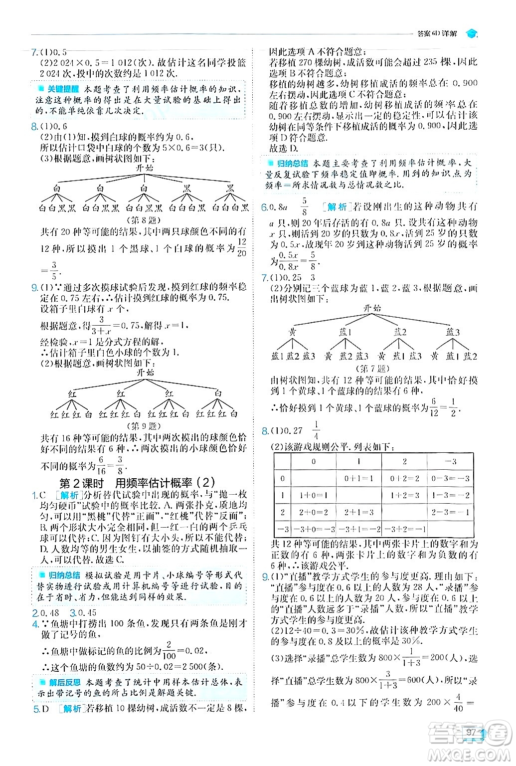 江蘇人民出版社2024年秋春雨教育實驗班提優(yōu)訓練九年級數(shù)學上冊人教版答案