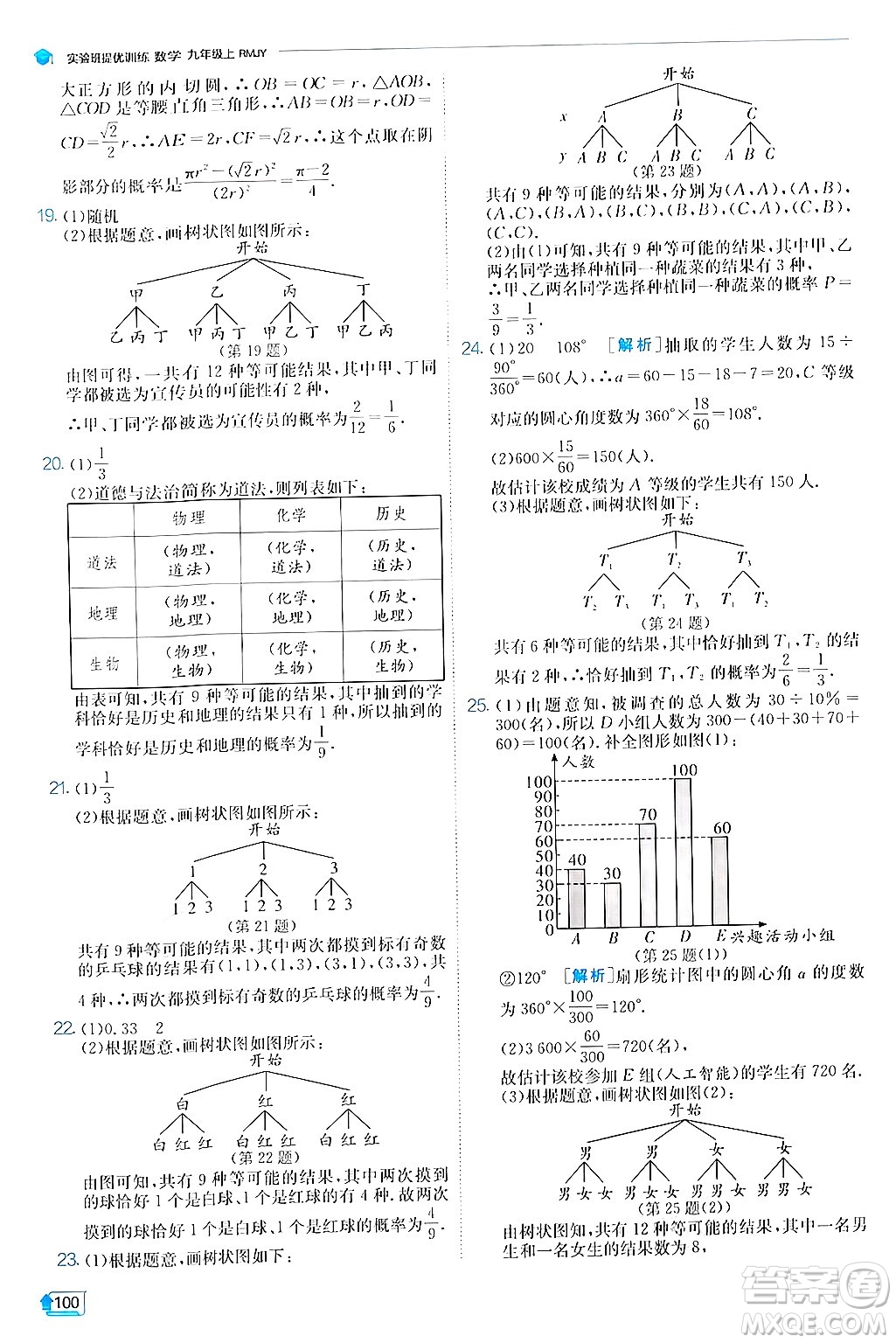 江蘇人民出版社2024年秋春雨教育實驗班提優(yōu)訓練九年級數(shù)學上冊人教版答案