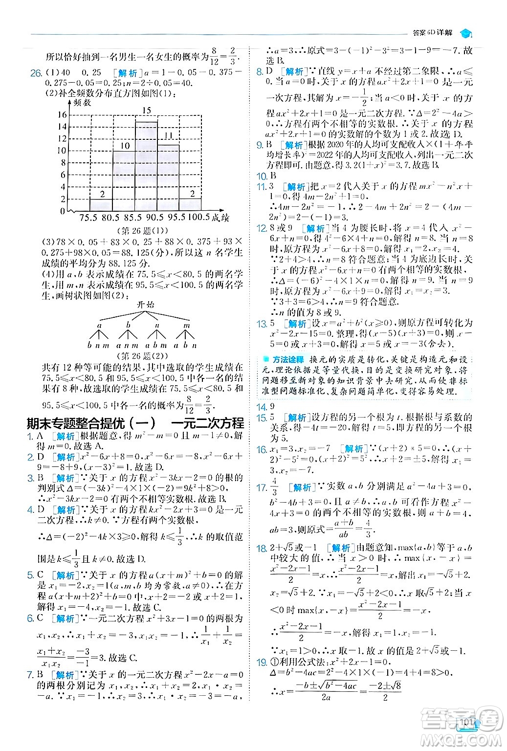 江蘇人民出版社2024年秋春雨教育實驗班提優(yōu)訓練九年級數(shù)學上冊人教版答案