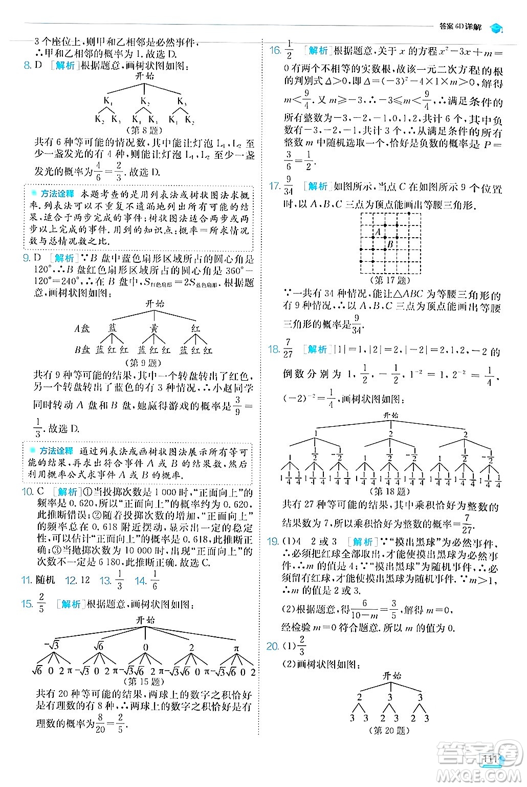 江蘇人民出版社2024年秋春雨教育實驗班提優(yōu)訓練九年級數(shù)學上冊人教版答案