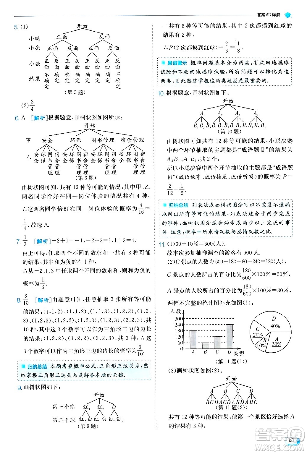 江蘇人民出版社2024年秋春雨教育實驗班提優(yōu)訓練九年級數學上冊蘇科版答案