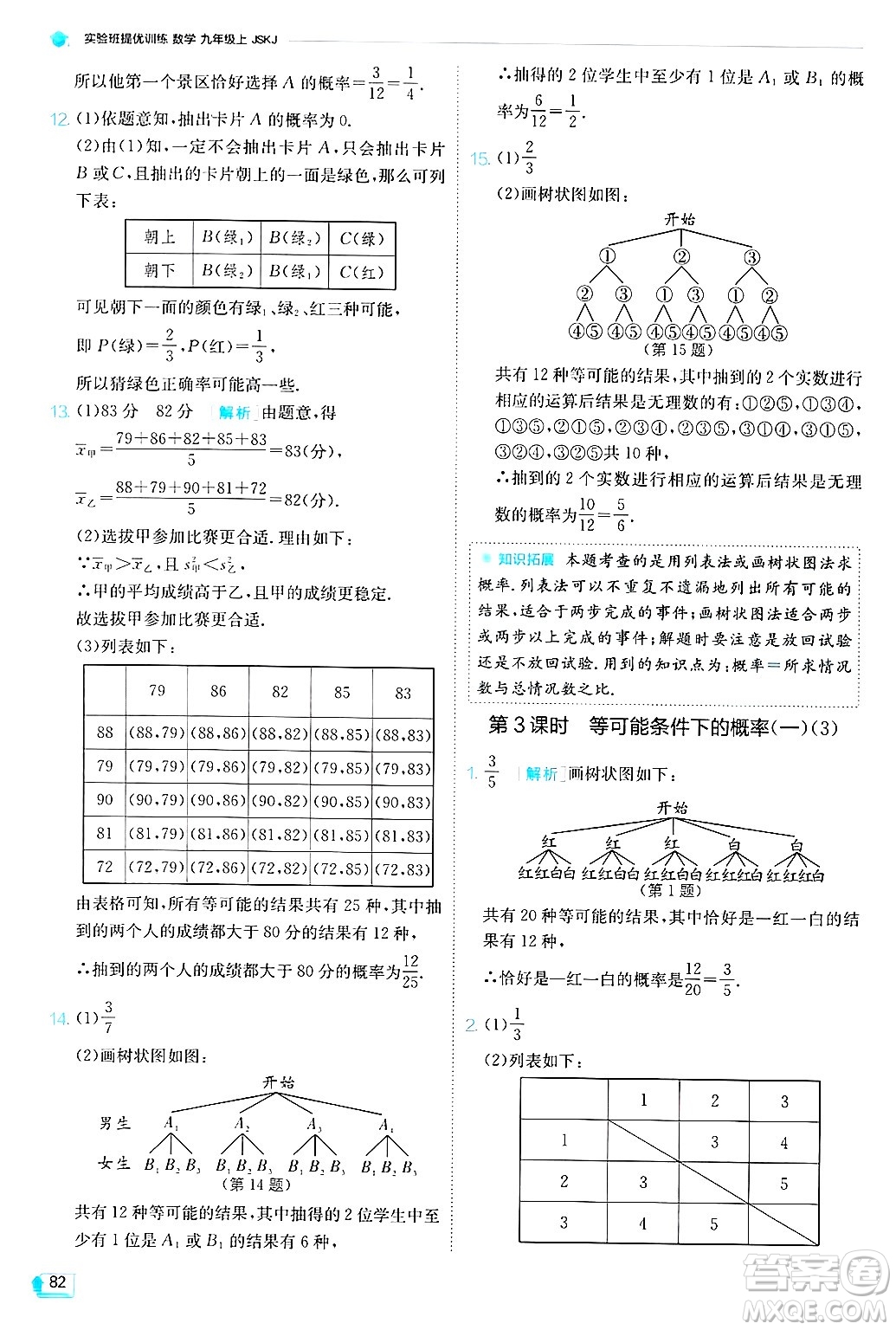 江蘇人民出版社2024年秋春雨教育實驗班提優(yōu)訓練九年級數學上冊蘇科版答案