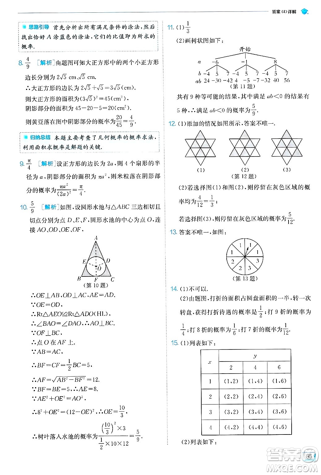 江蘇人民出版社2024年秋春雨教育實驗班提優(yōu)訓練九年級數學上冊蘇科版答案