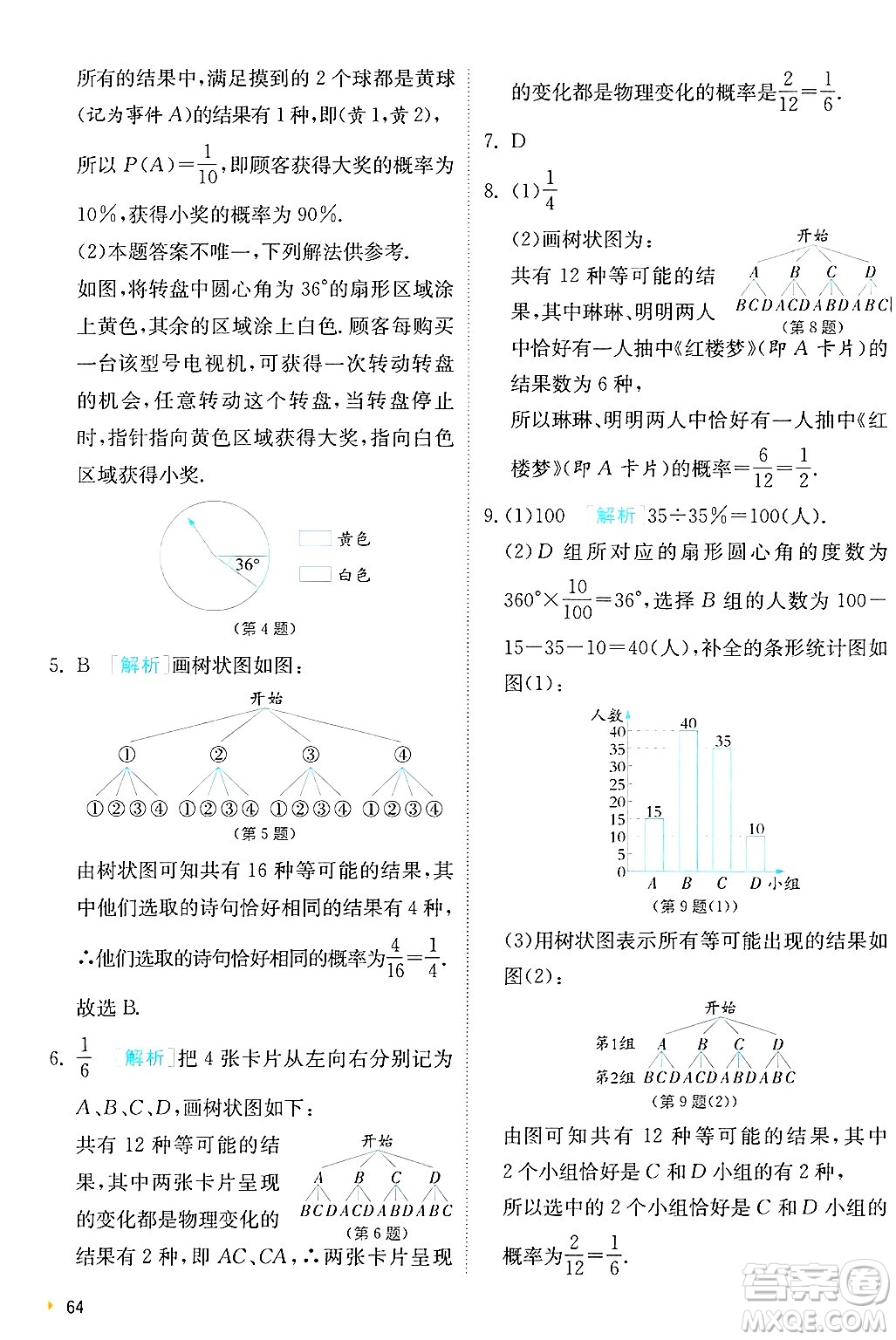 江蘇人民出版社2024年秋春雨教育實驗班提優(yōu)訓練九年級數學上冊蘇科版答案