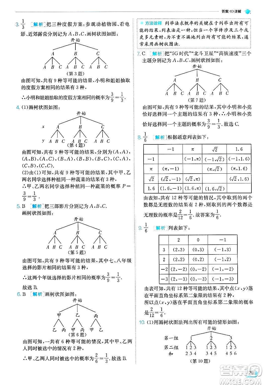 江蘇人民出版社2024年秋春雨教育實(shí)驗(yàn)班提優(yōu)訓(xùn)練九年級(jí)數(shù)學(xué)上冊(cè)浙教版答案