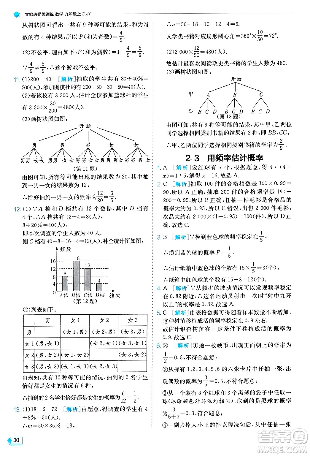 江蘇人民出版社2024年秋春雨教育實(shí)驗(yàn)班提優(yōu)訓(xùn)練九年級(jí)數(shù)學(xué)上冊(cè)浙教版答案