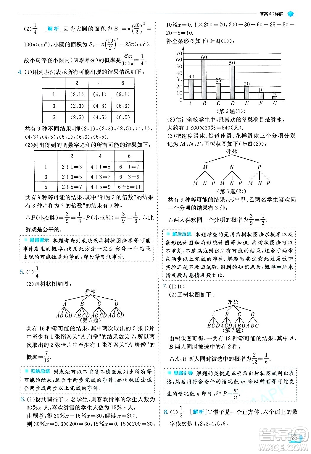 江蘇人民出版社2024年秋春雨教育實(shí)驗(yàn)班提優(yōu)訓(xùn)練九年級(jí)數(shù)學(xué)上冊(cè)浙教版答案