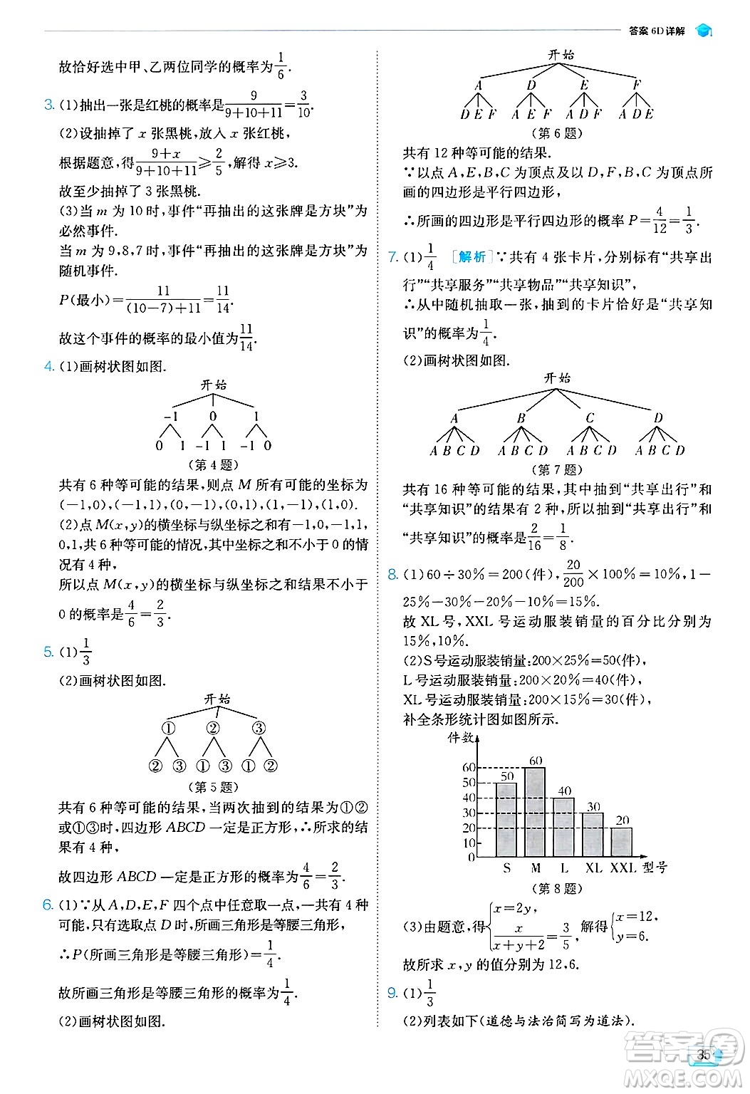 江蘇人民出版社2024年秋春雨教育實(shí)驗(yàn)班提優(yōu)訓(xùn)練九年級(jí)數(shù)學(xué)上冊(cè)浙教版答案