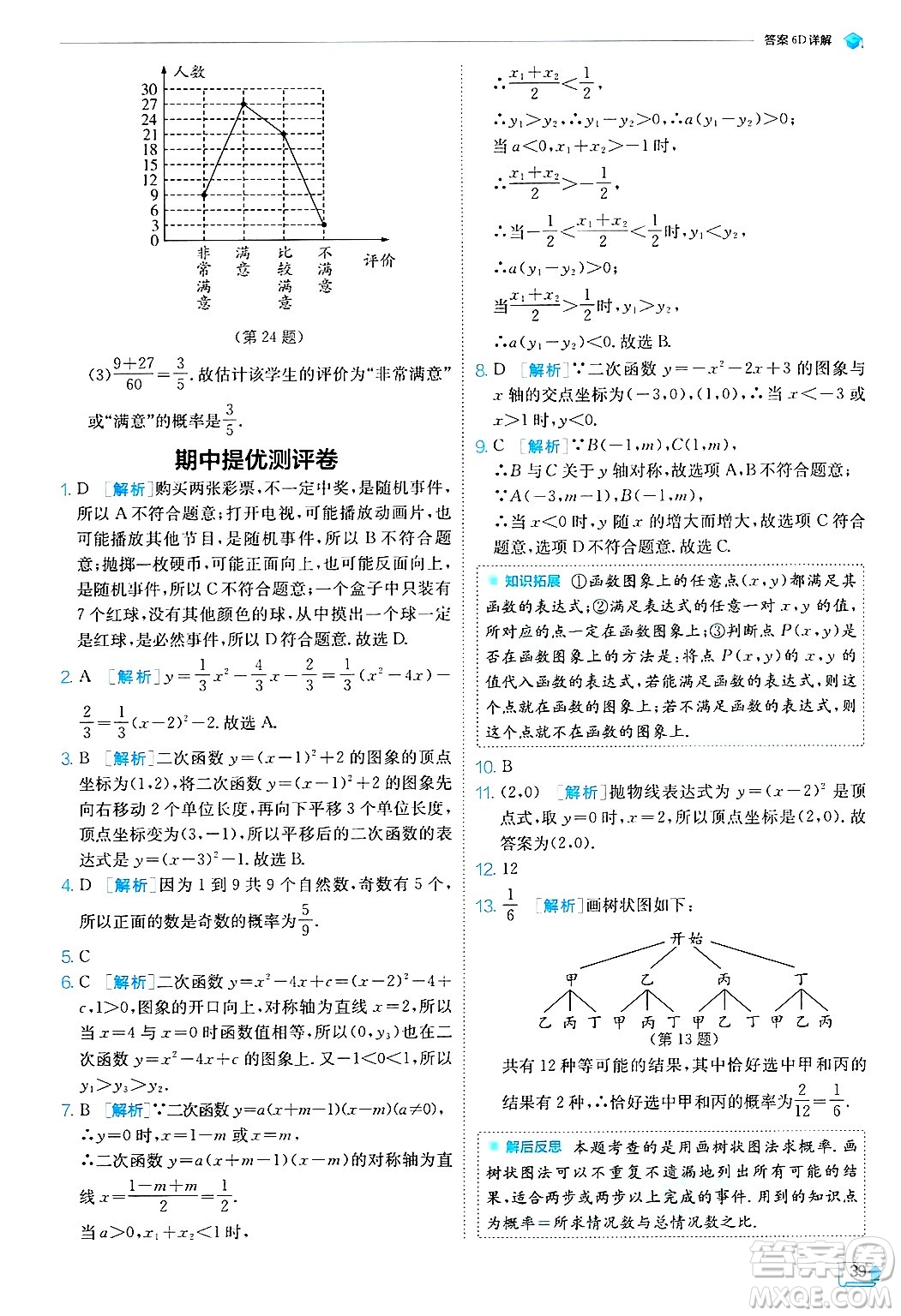 江蘇人民出版社2024年秋春雨教育實(shí)驗(yàn)班提優(yōu)訓(xùn)練九年級(jí)數(shù)學(xué)上冊(cè)浙教版答案