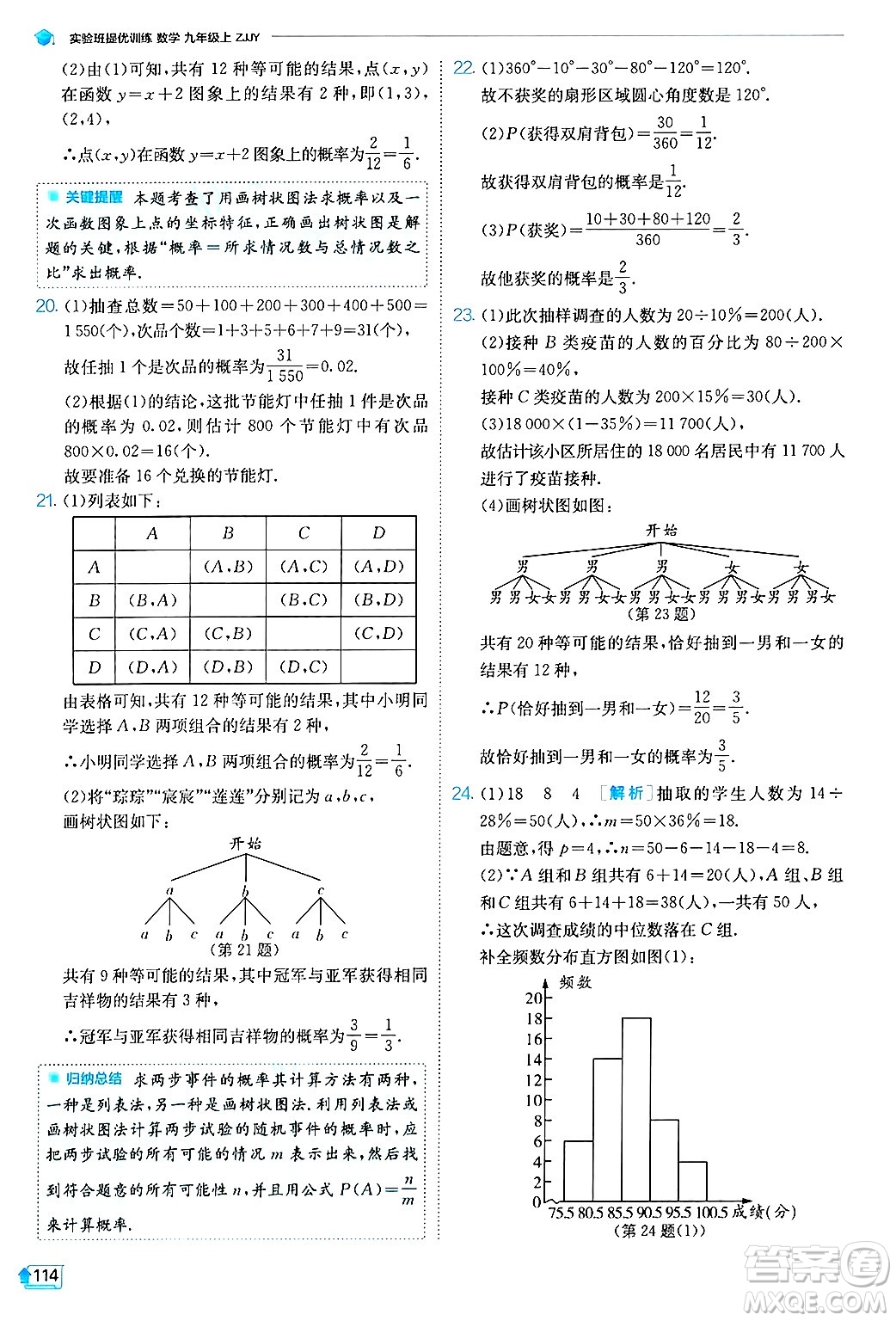 江蘇人民出版社2024年秋春雨教育實(shí)驗(yàn)班提優(yōu)訓(xùn)練九年級(jí)數(shù)學(xué)上冊(cè)浙教版答案