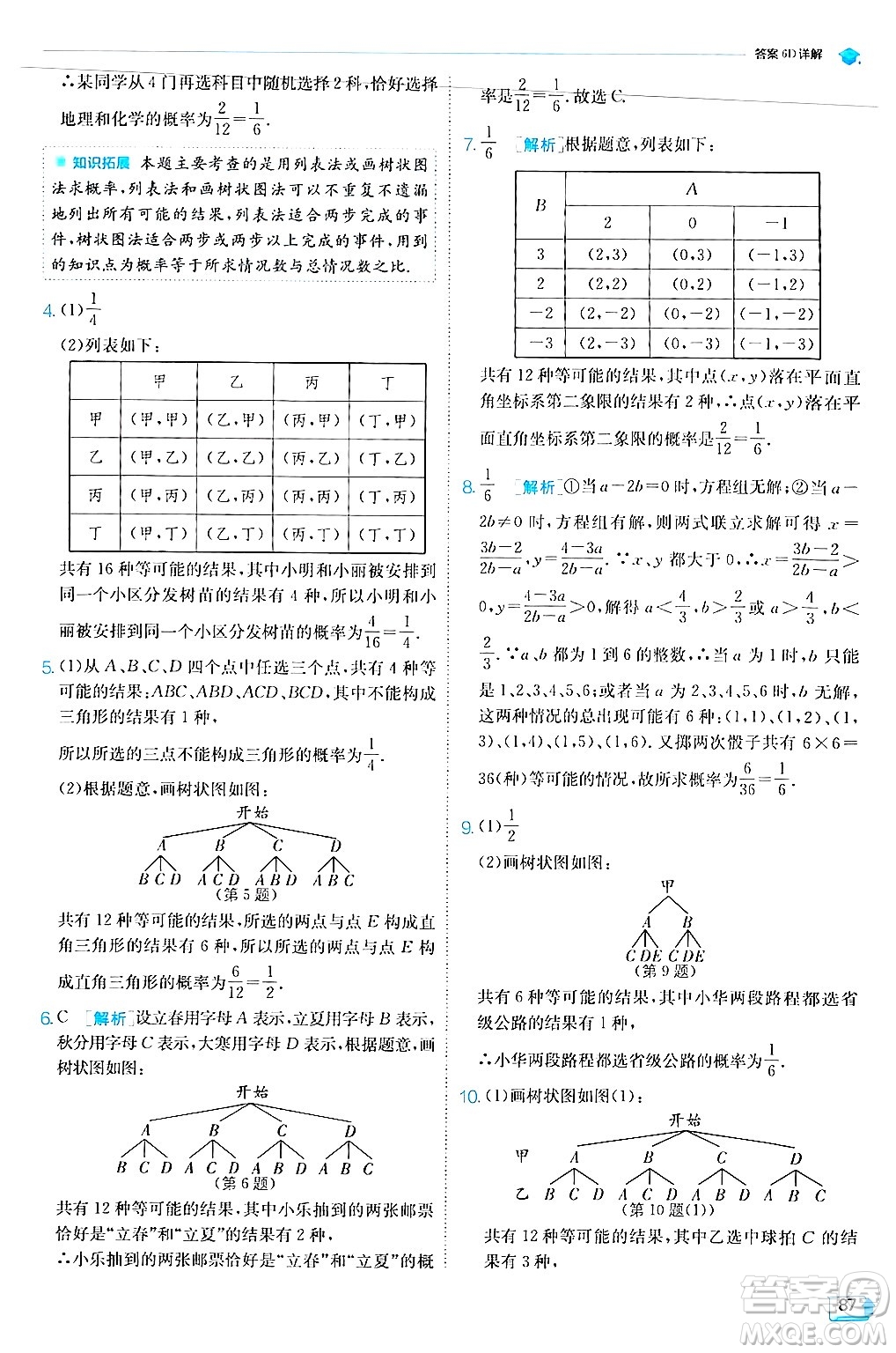 江蘇人民出版社2024年秋春雨教育實驗班提優(yōu)訓練九年級數學上冊華師版答案