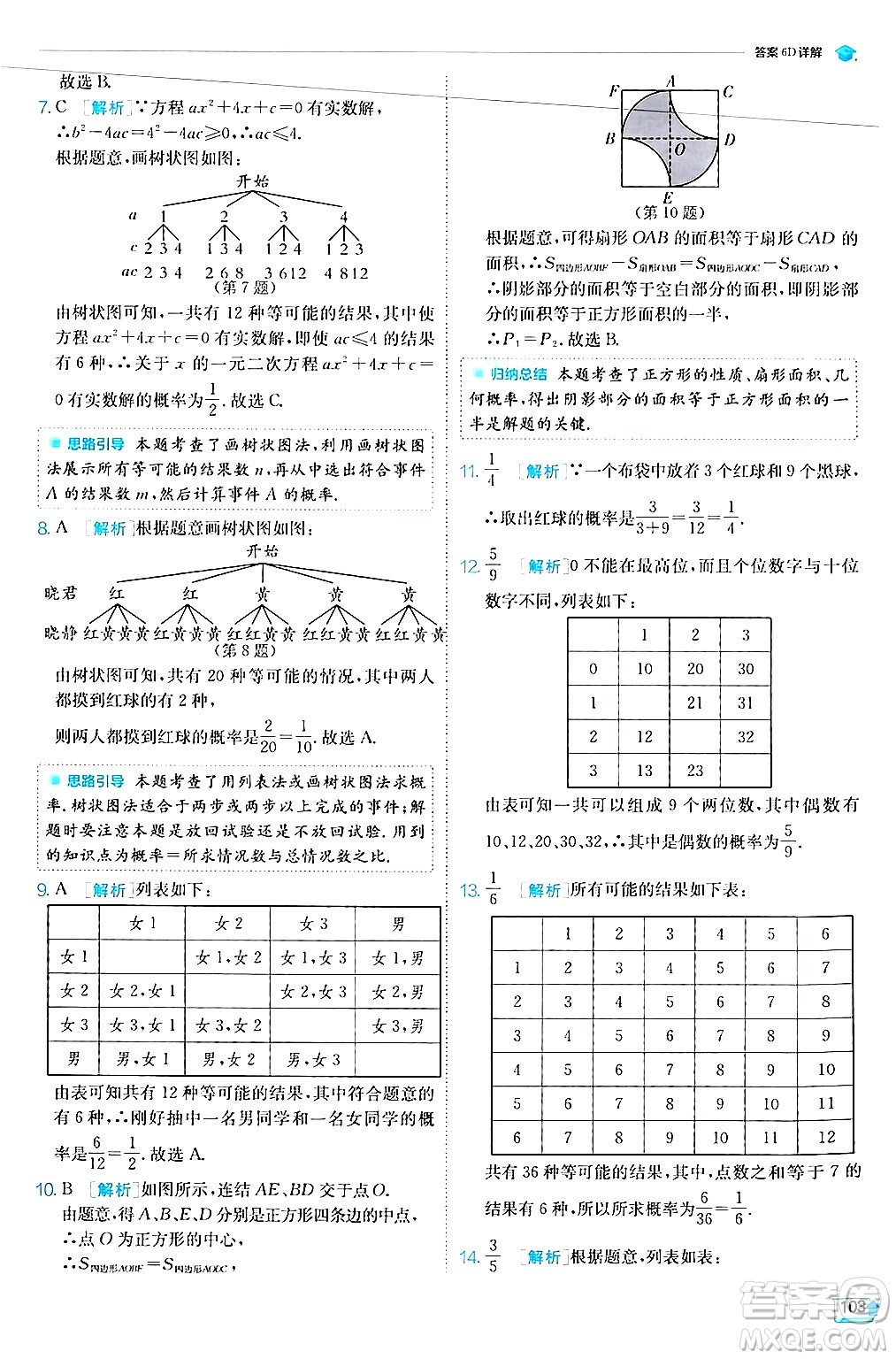 江蘇人民出版社2024年秋春雨教育實驗班提優(yōu)訓練九年級數學上冊華師版答案